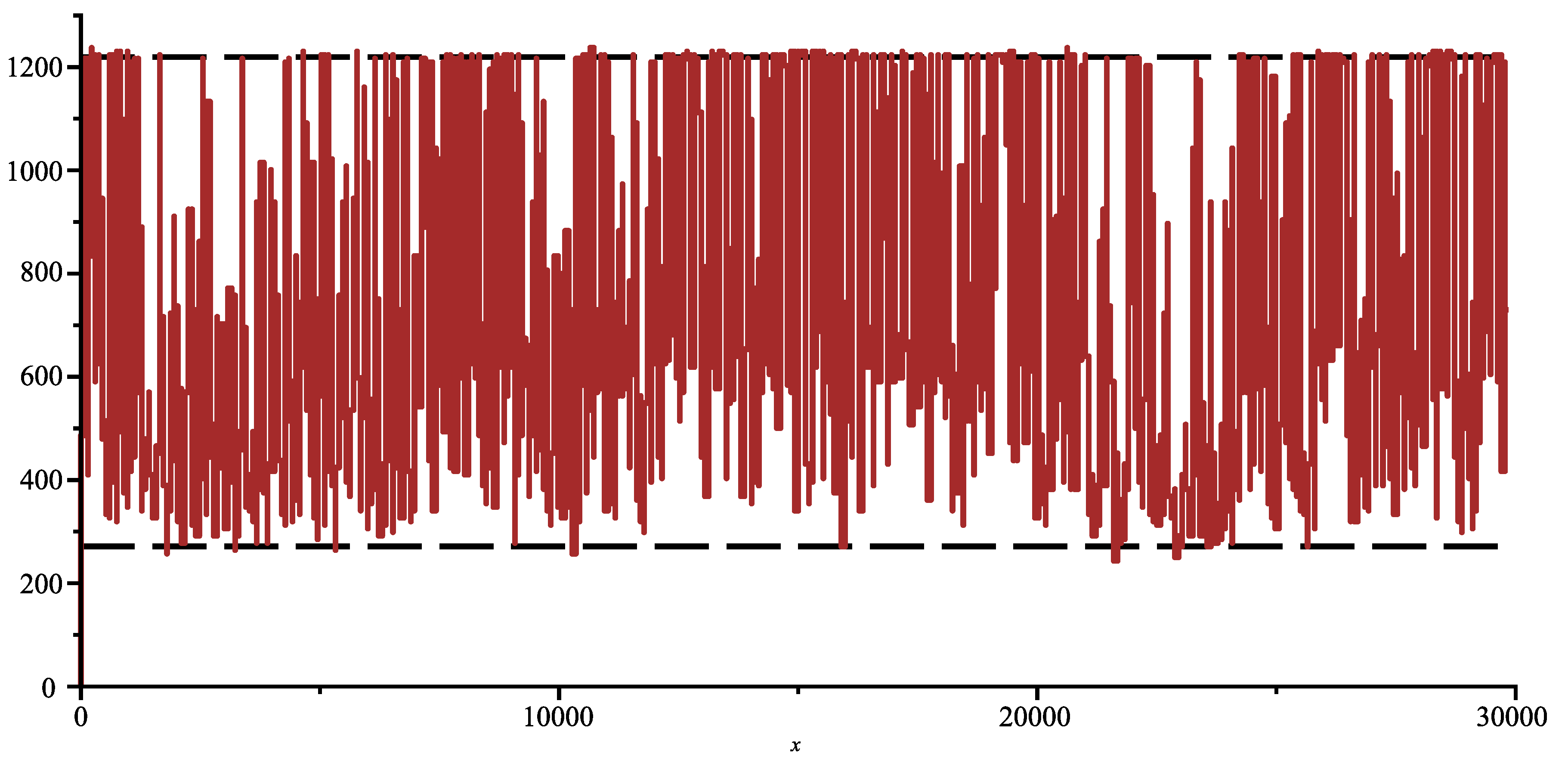 Entropy 26 00223 g009