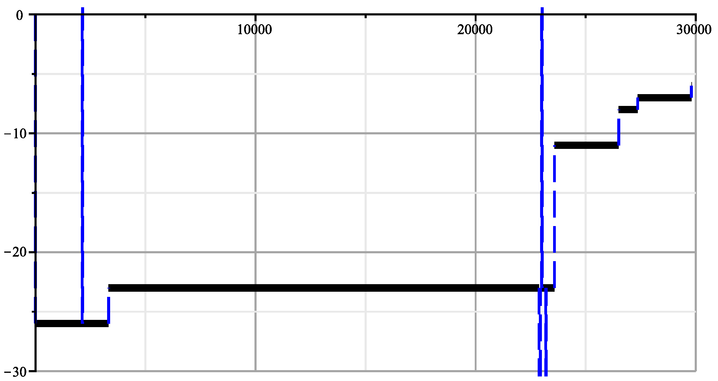 Entropy 26 00223 g011
