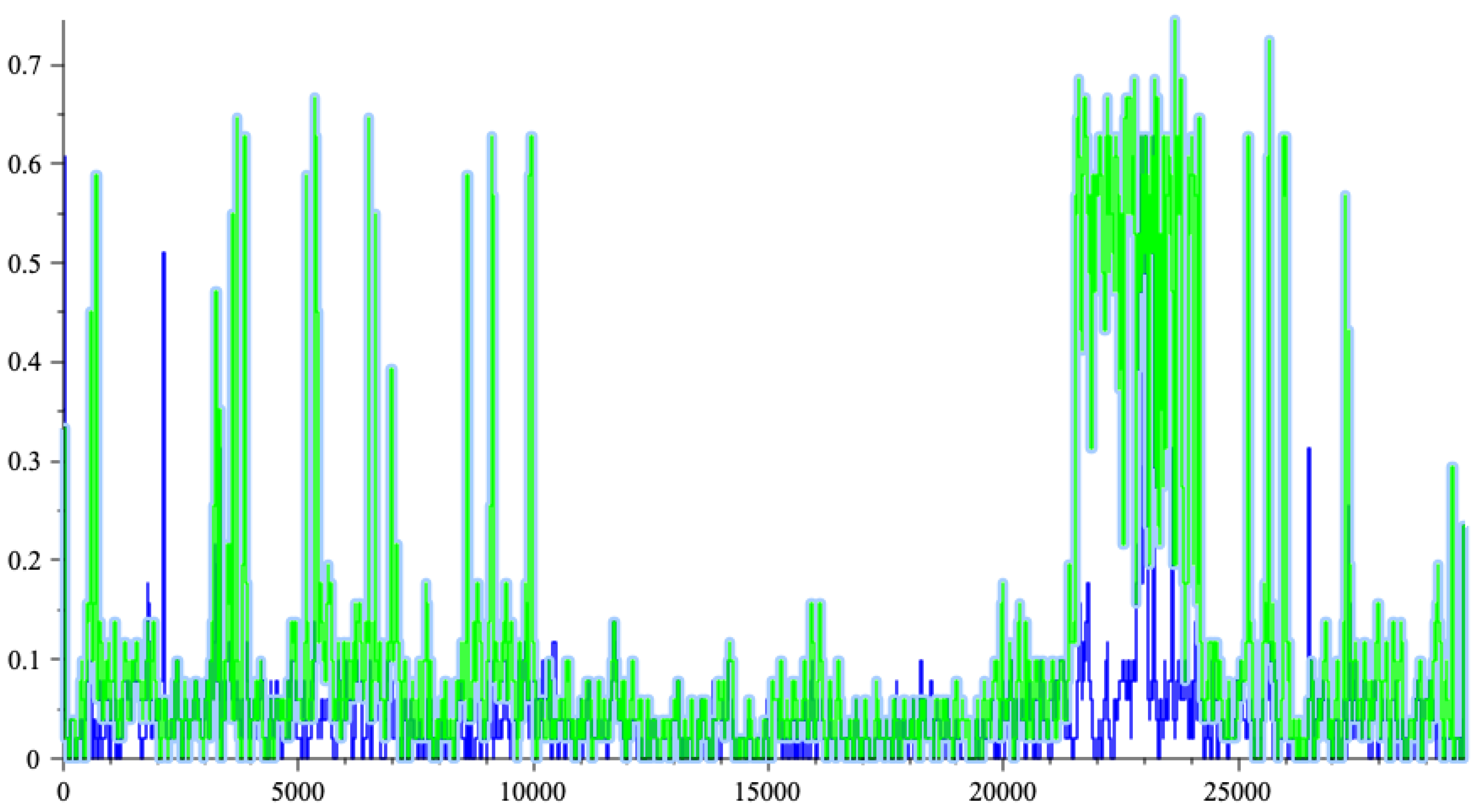Entropy 26 00223 g013
