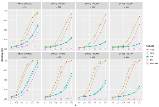 Entropy 26 00226 g0a1