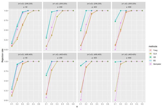 Entropy 26 00226 g0a2