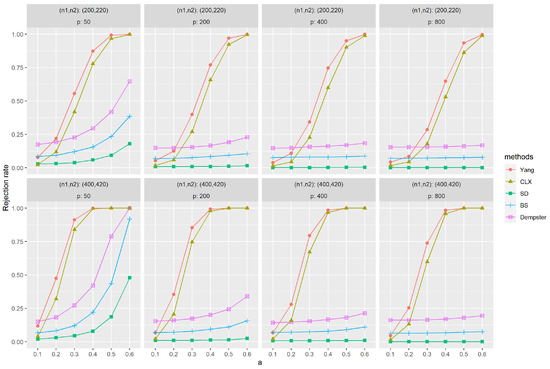 Entropy 26 00226 g0a3