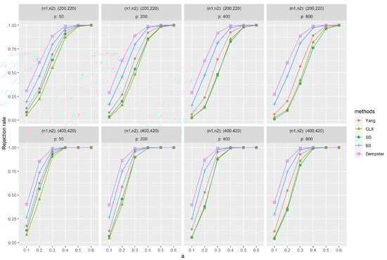 Entropy 26 00226 g0a4