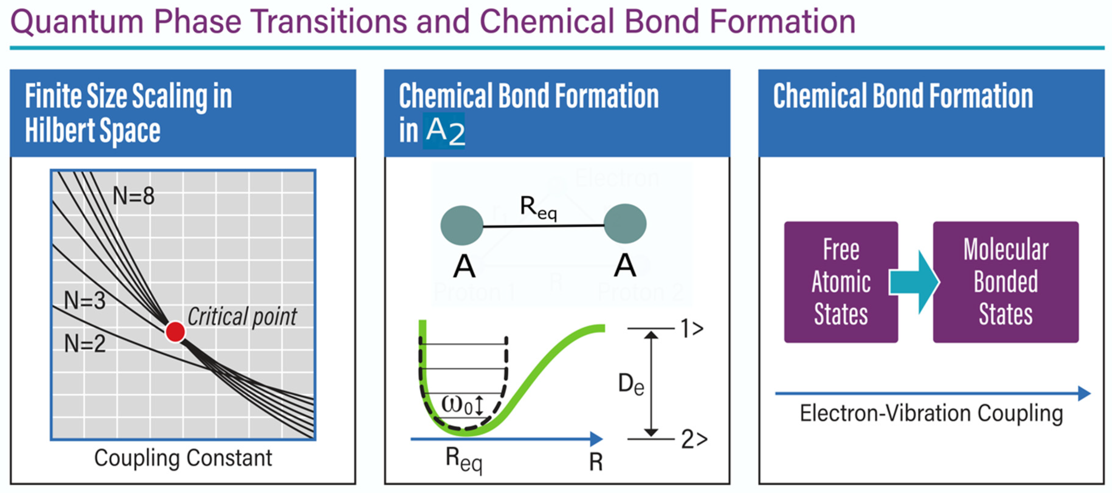 Entropy 26 00230 g003