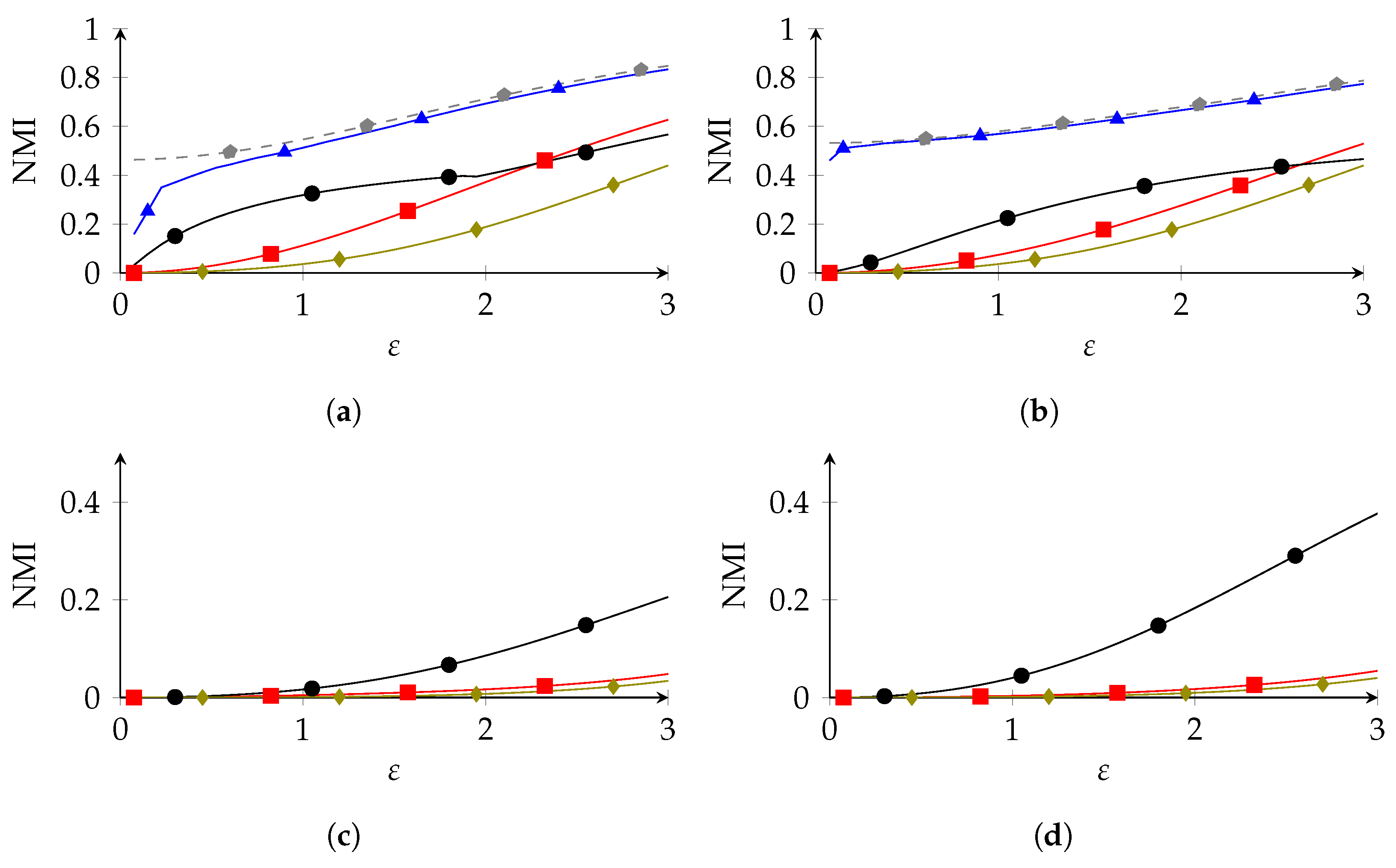 Entropy 26 00233 g002