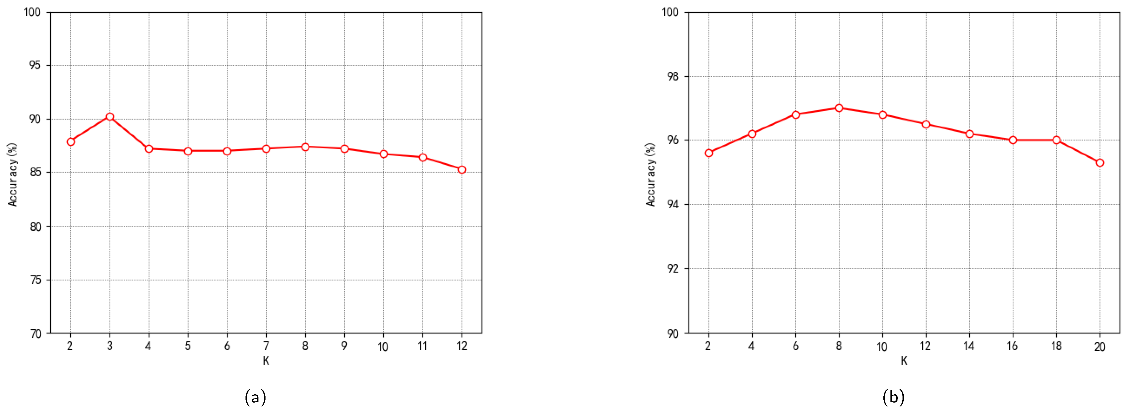 Entropy 26 00239 g011