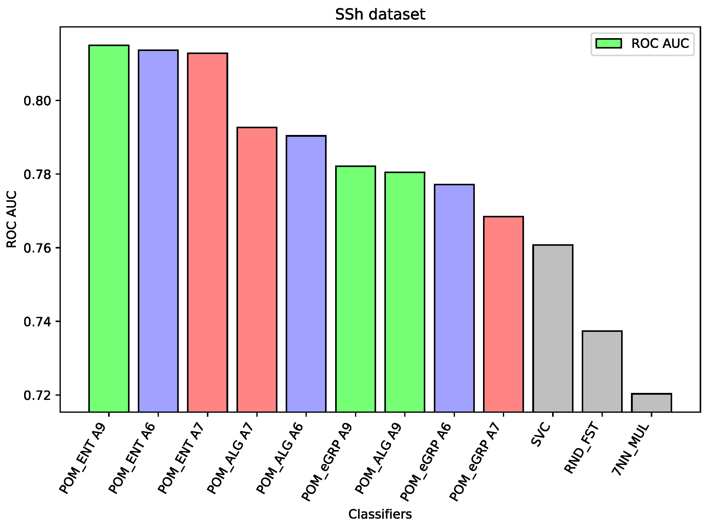 Entropy 26 00240 g002