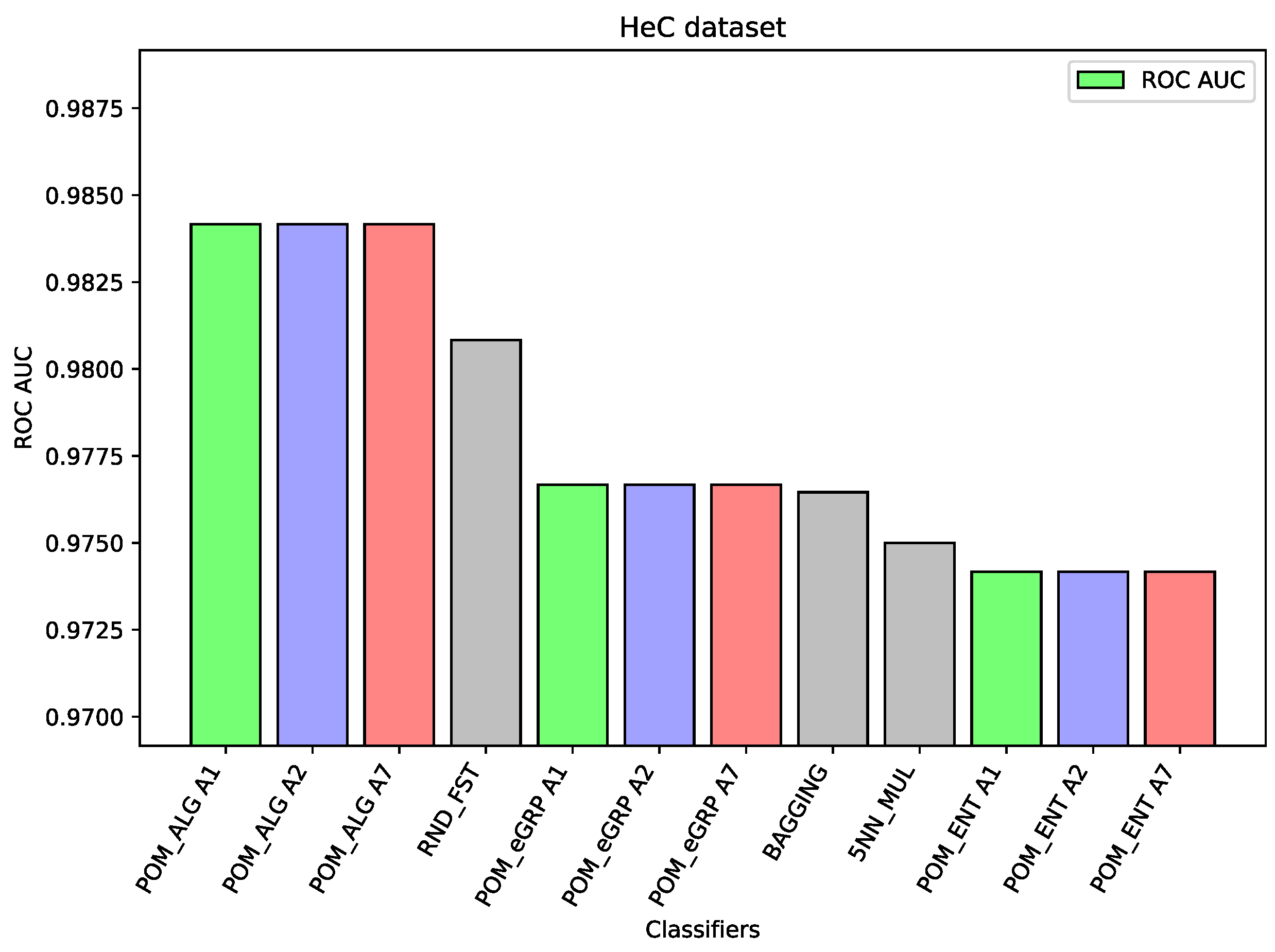 Entropy 26 00240 g005