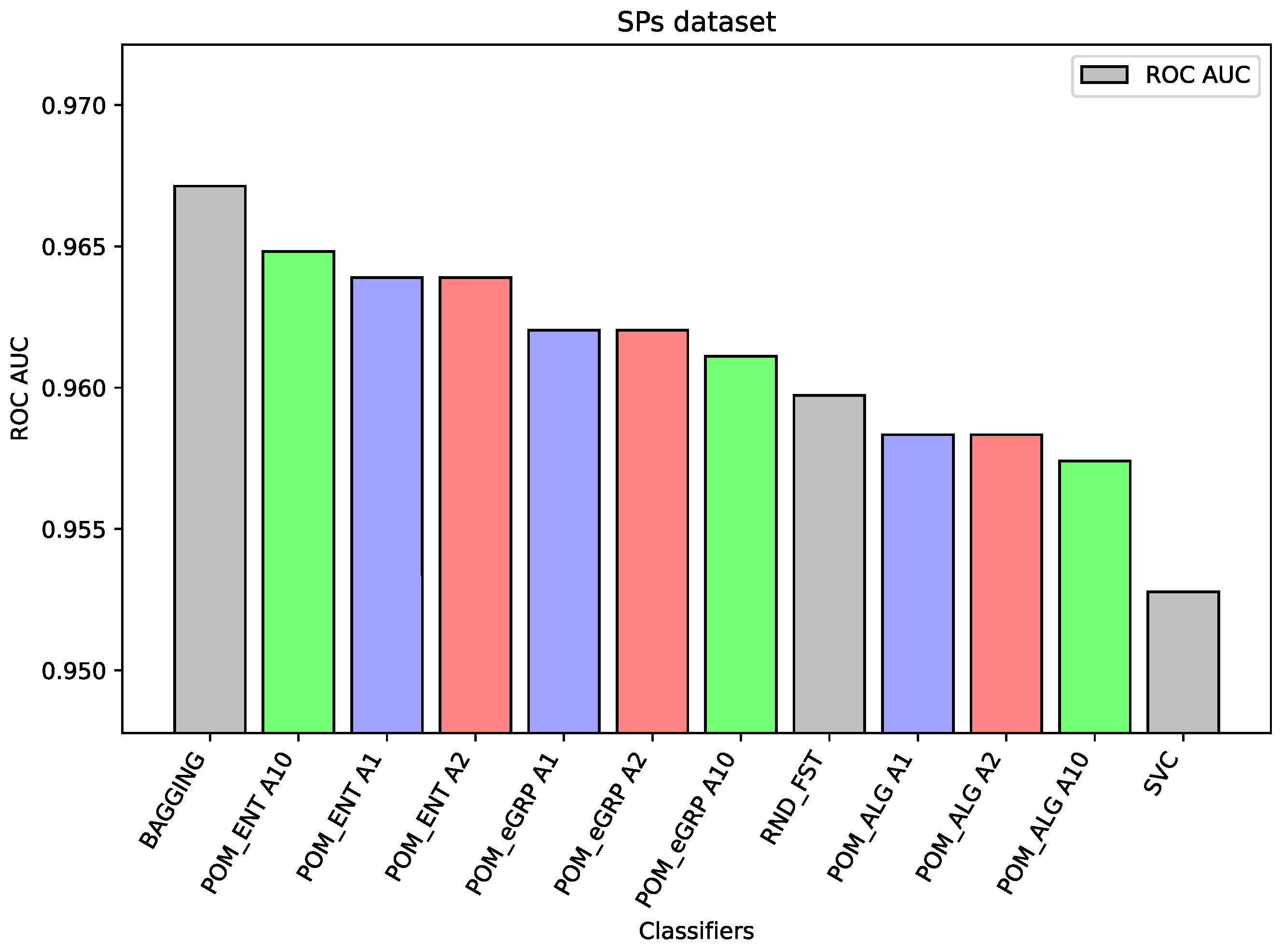 Entropy 26 00240 g006