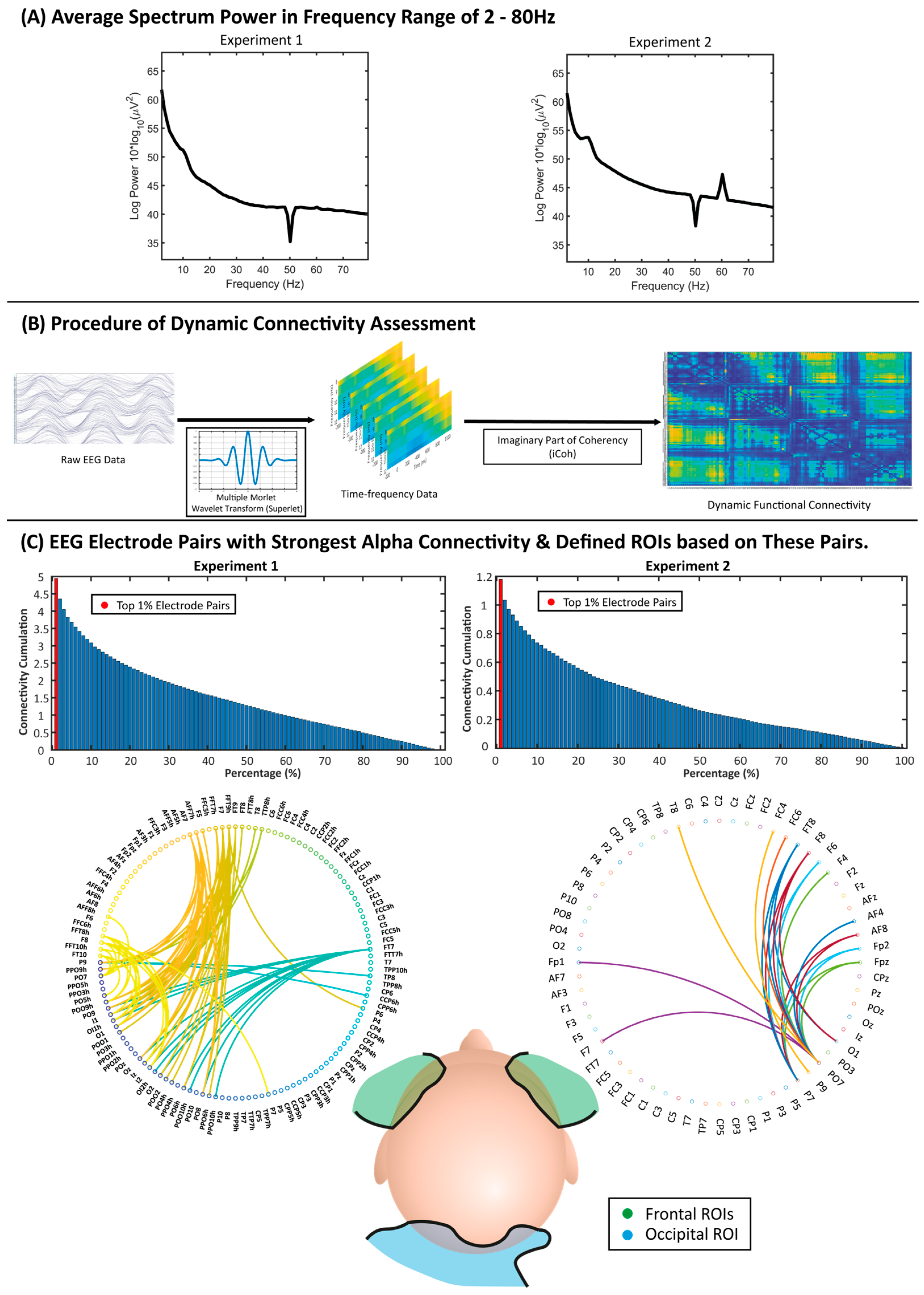 Entropy 26 00242 g001
