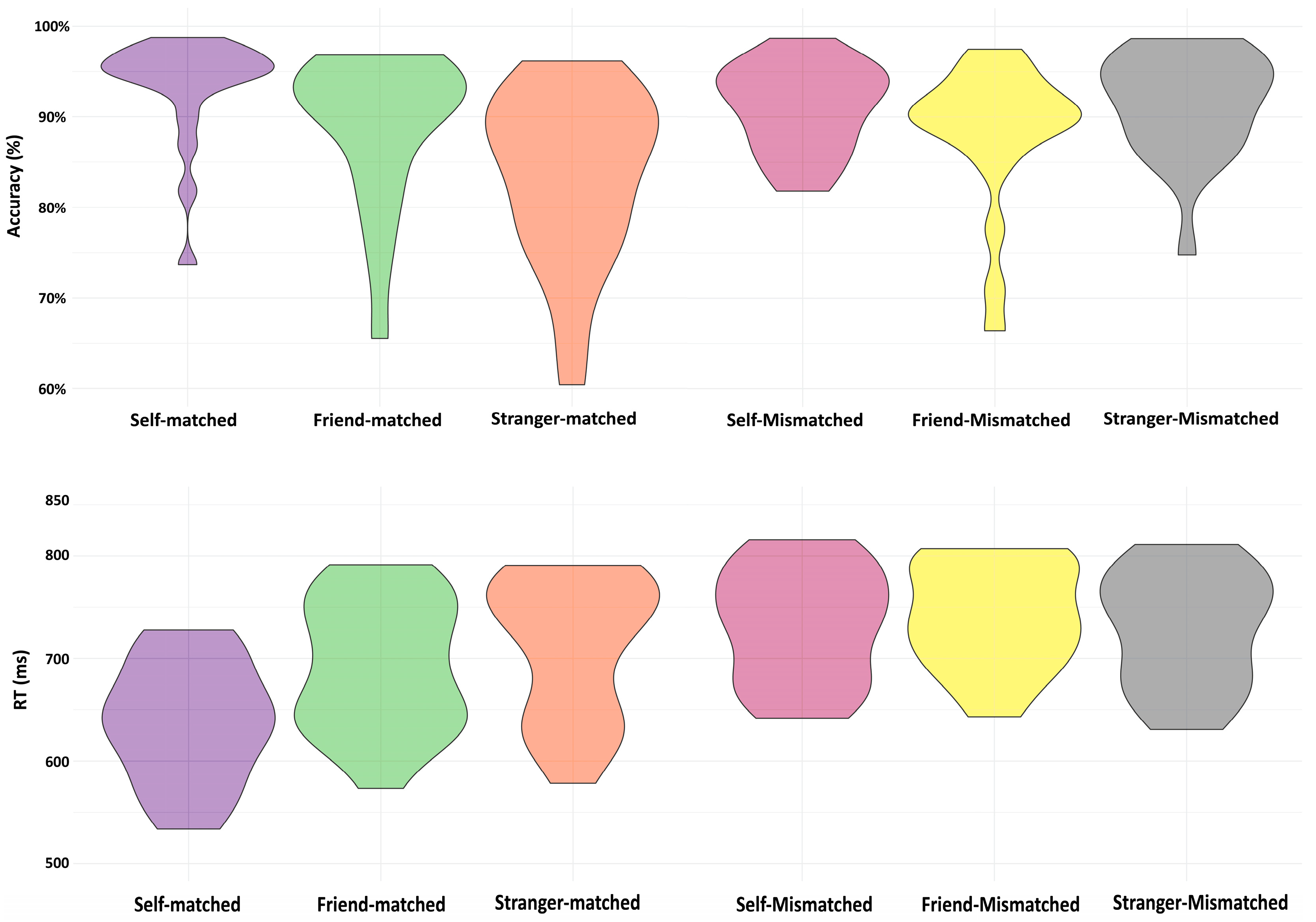 Entropy 26 00242 g002