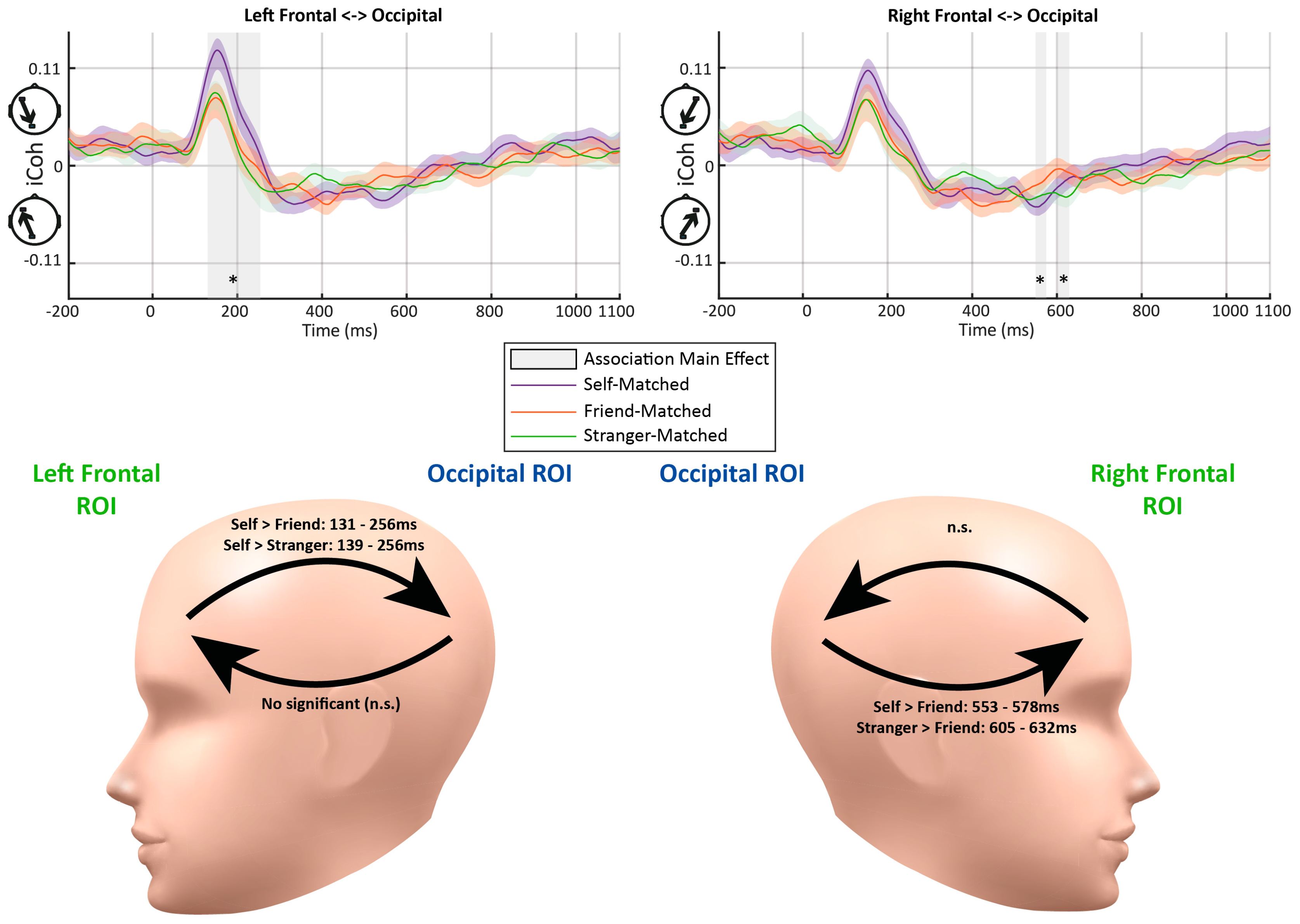 Entropy 26 00242 g003