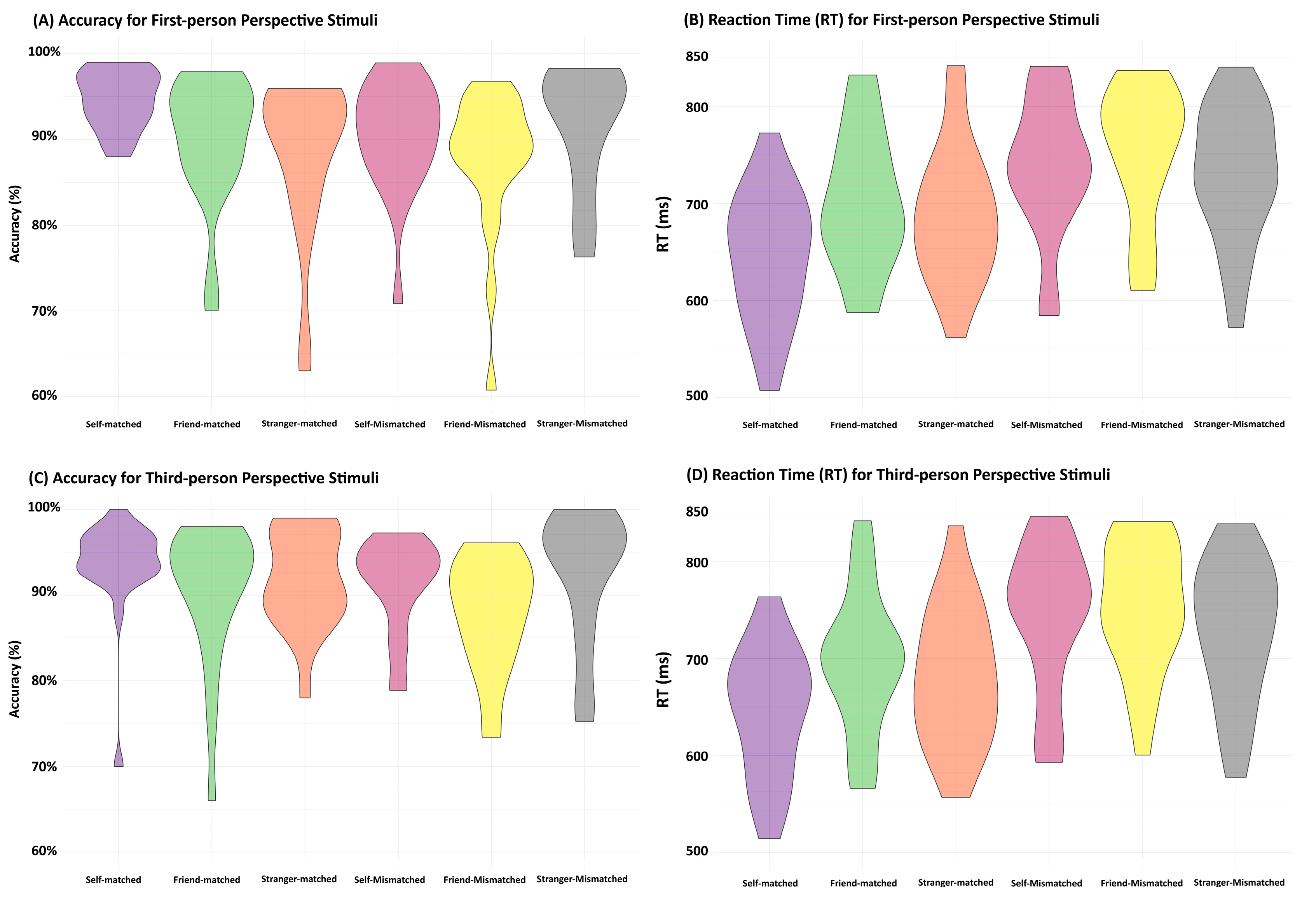 Entropy 26 00242 g004