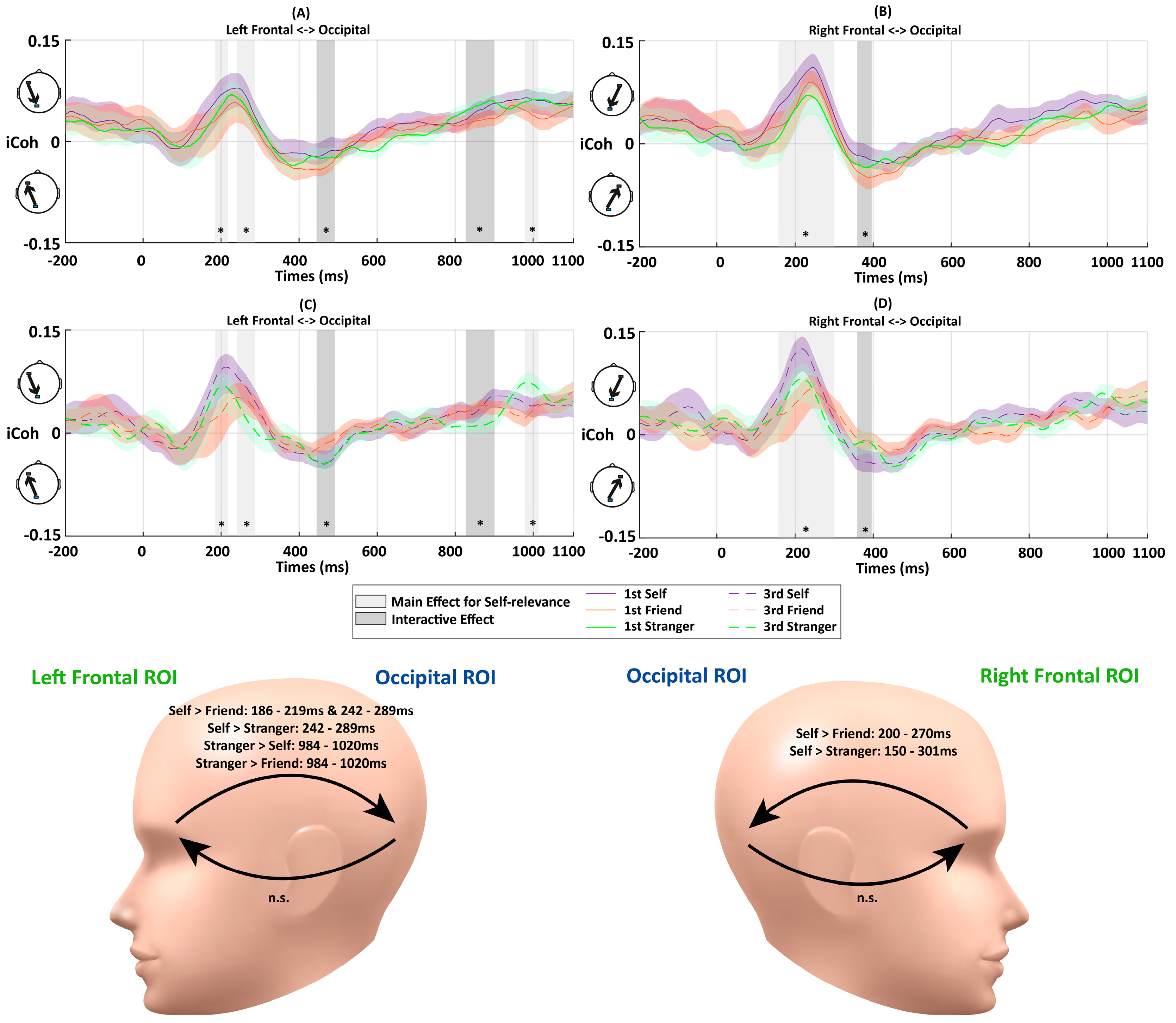 Entropy 26 00242 g005