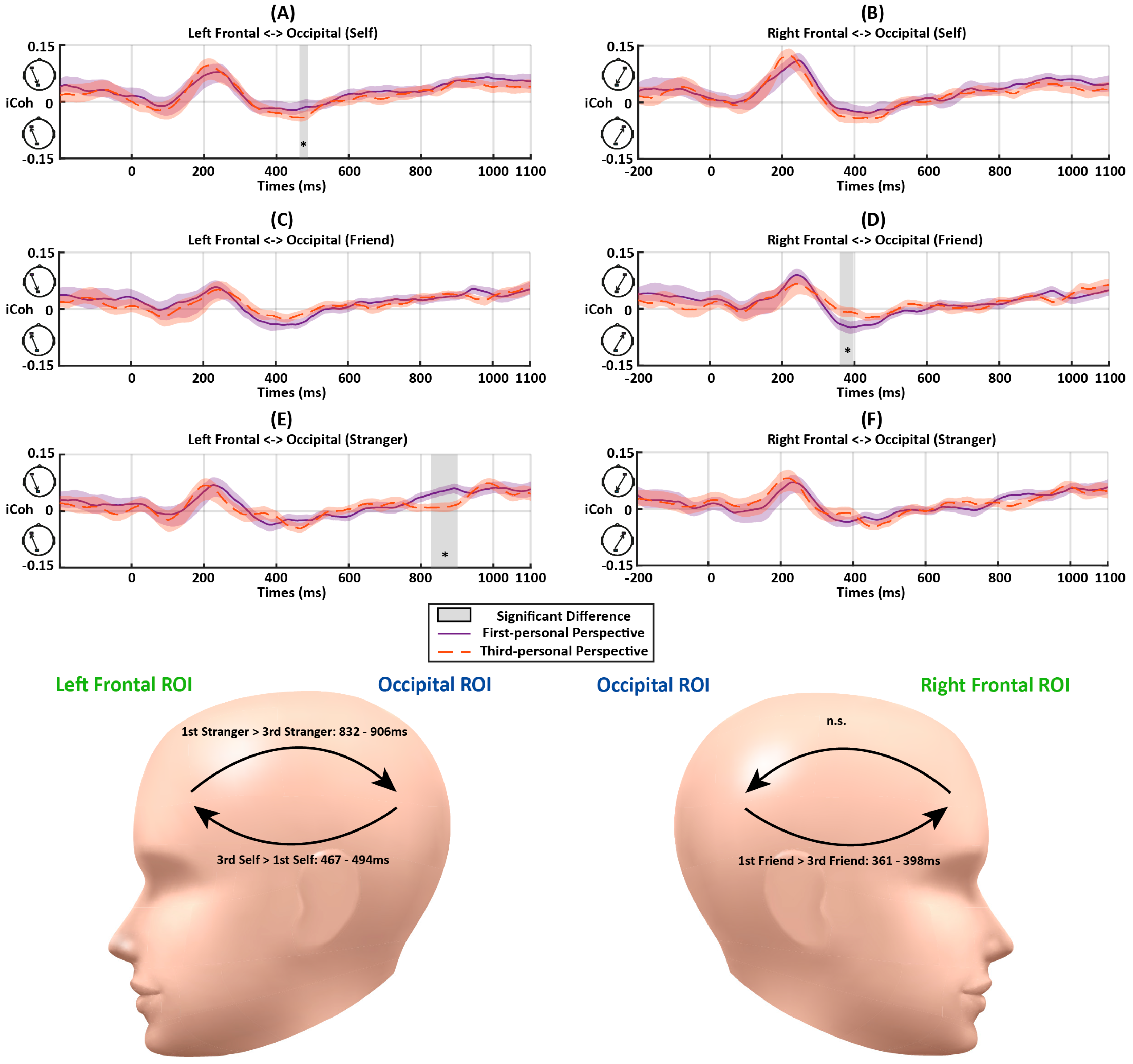 Entropy 26 00242 g006