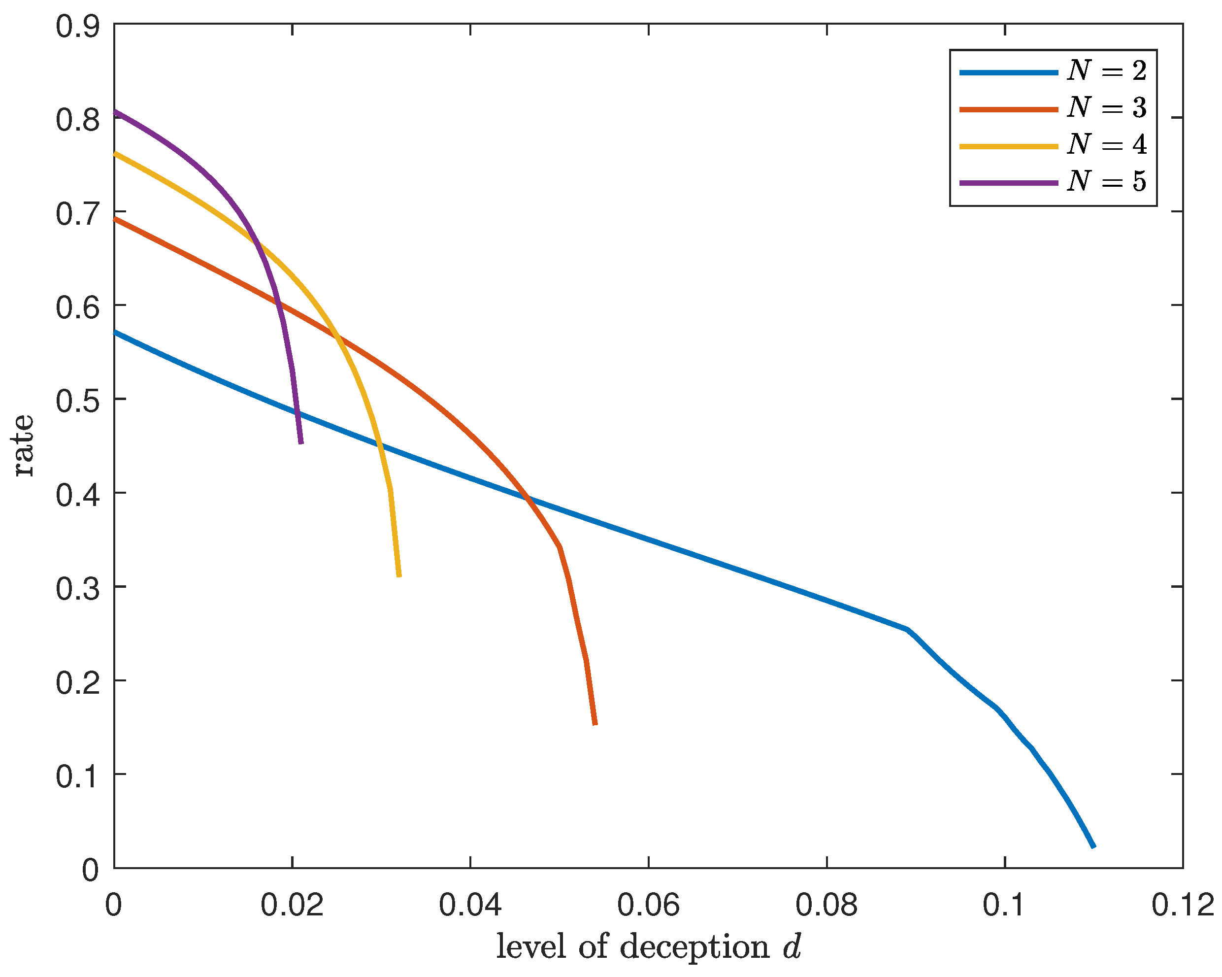 Entropy 26 00244 g002 Entropy 26 00244 g002