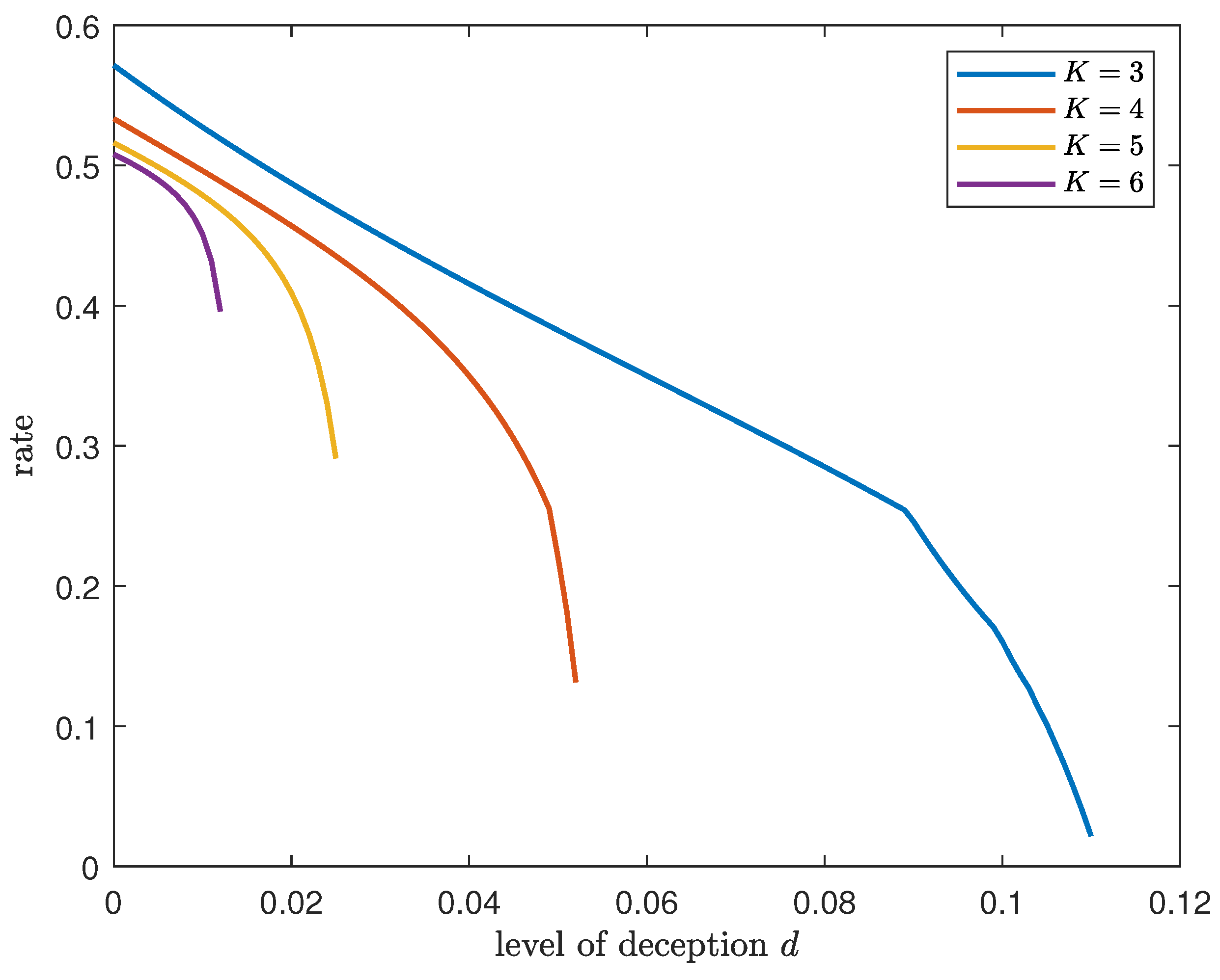 Entropy 26 00244 g003 Entropy 26 00244 g003