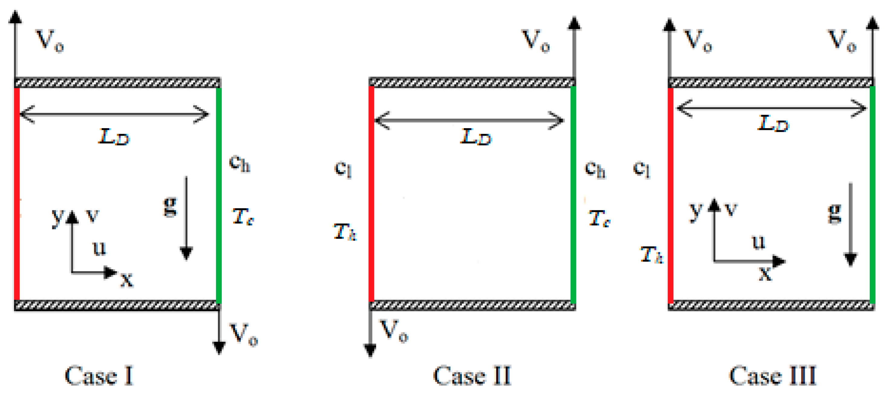 Entropy 26 00245 g001