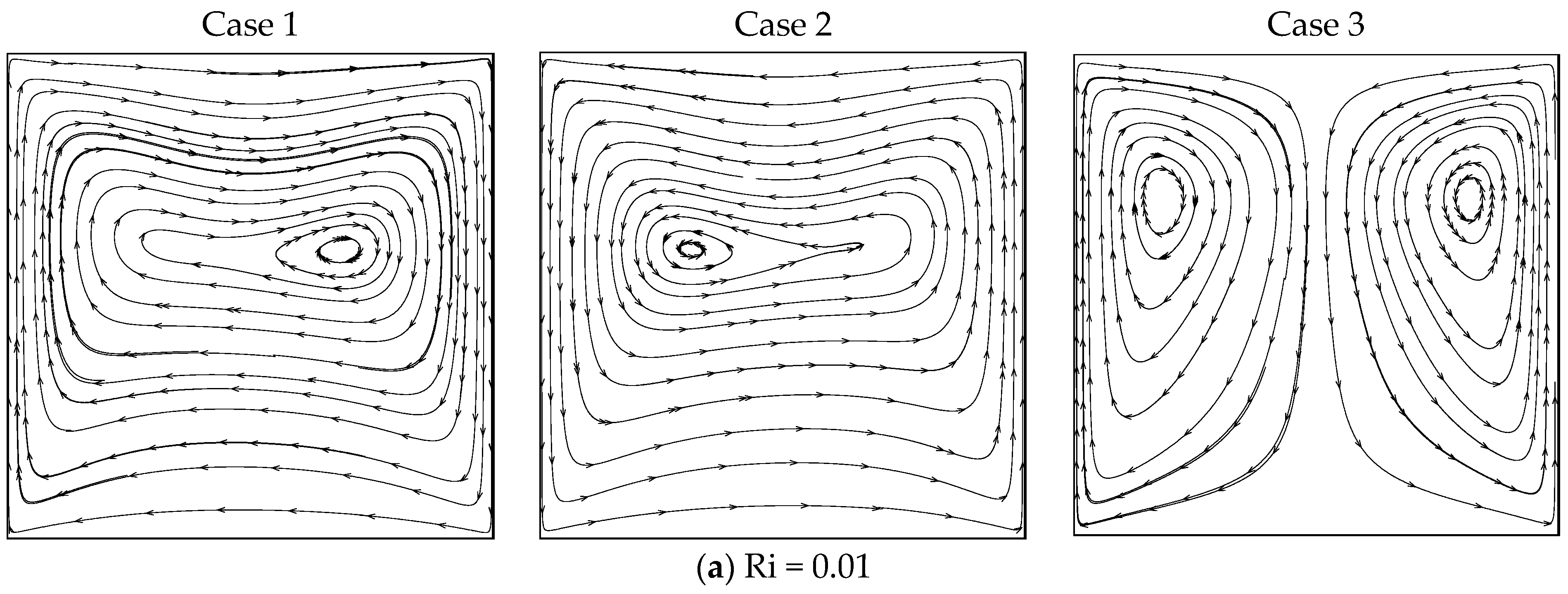 Entropy 26 00245 g002a