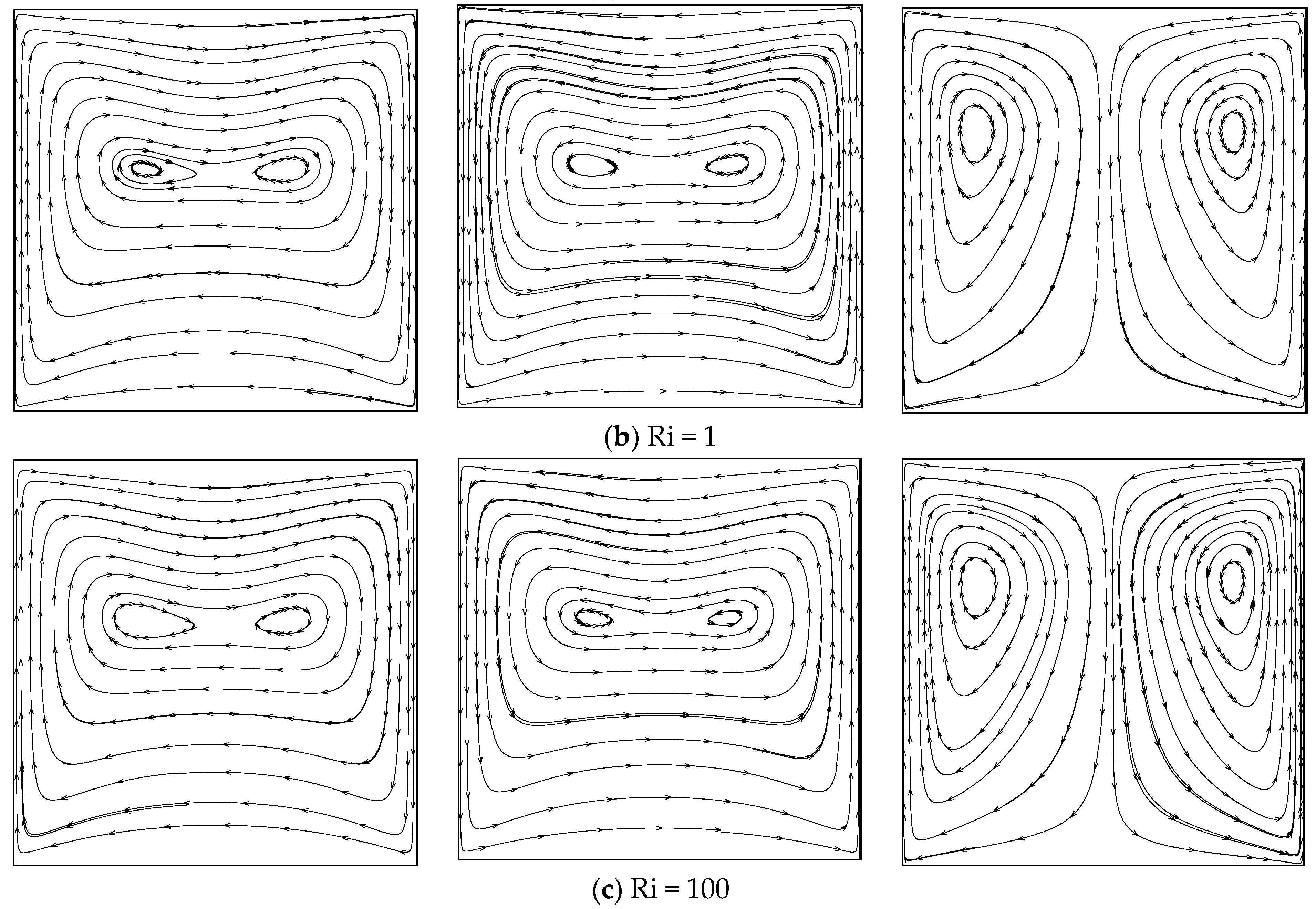Entropy 26 00245 g002b