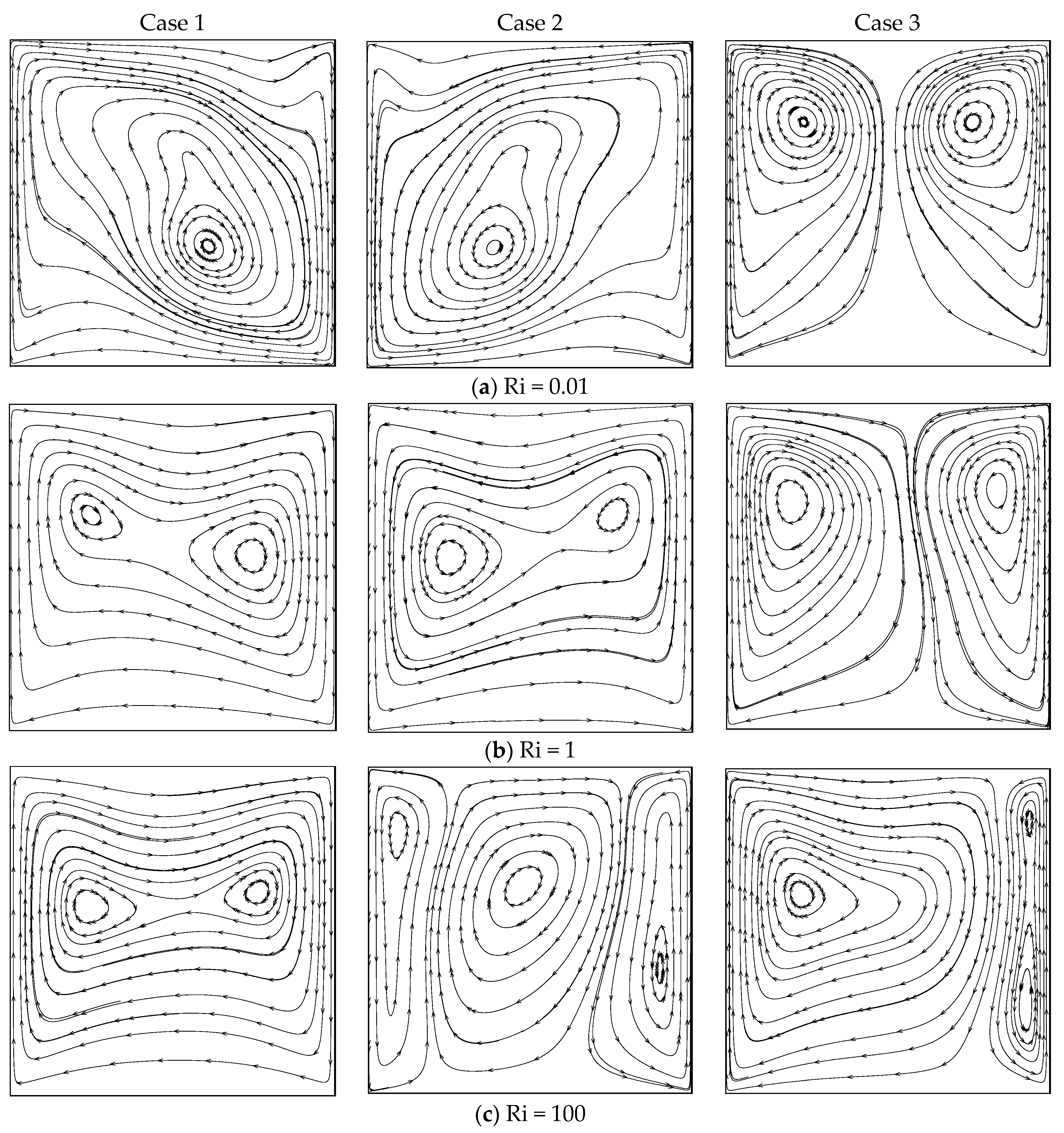 Entropy 26 00245 g003