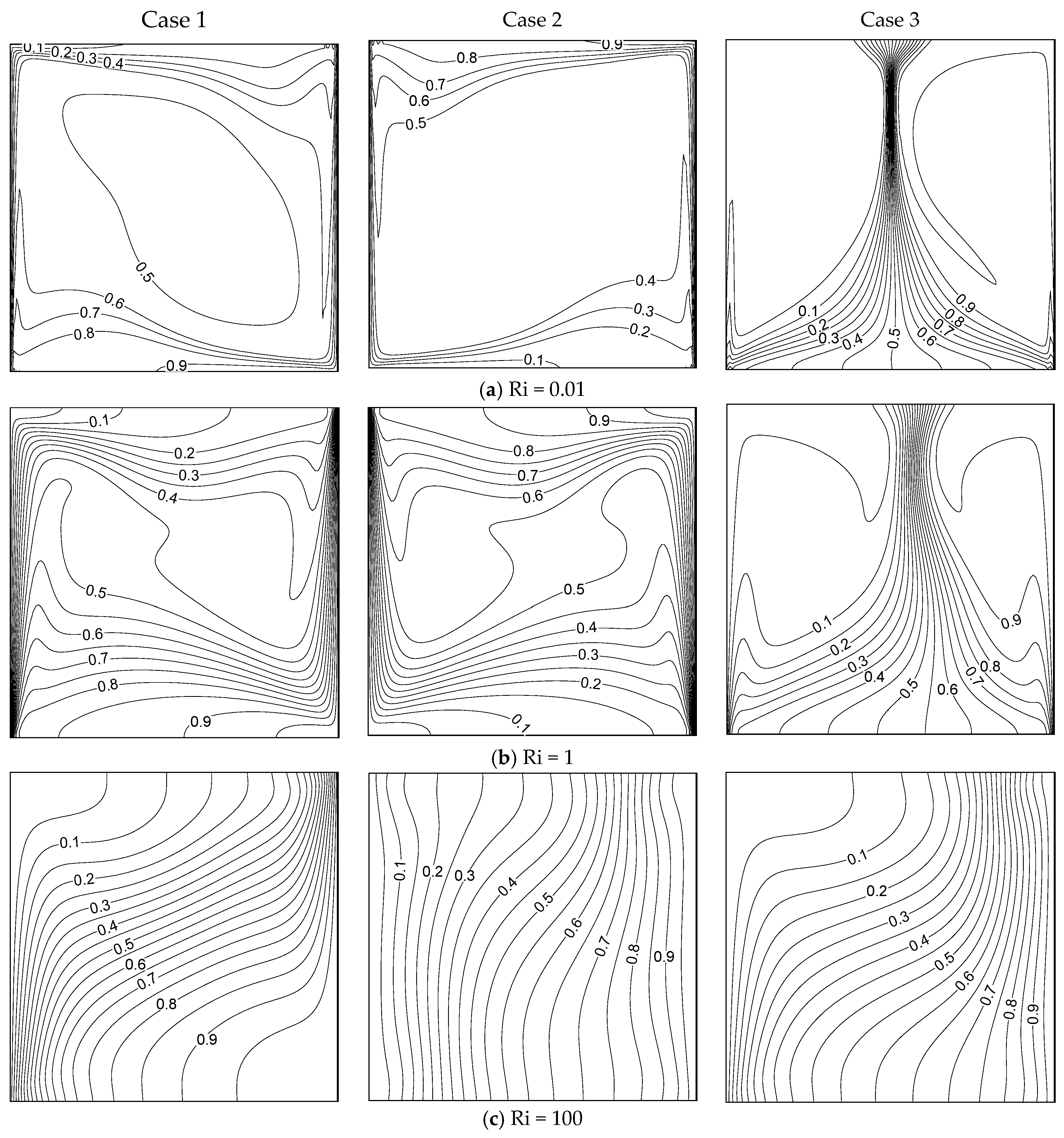 Entropy 26 00245 g007