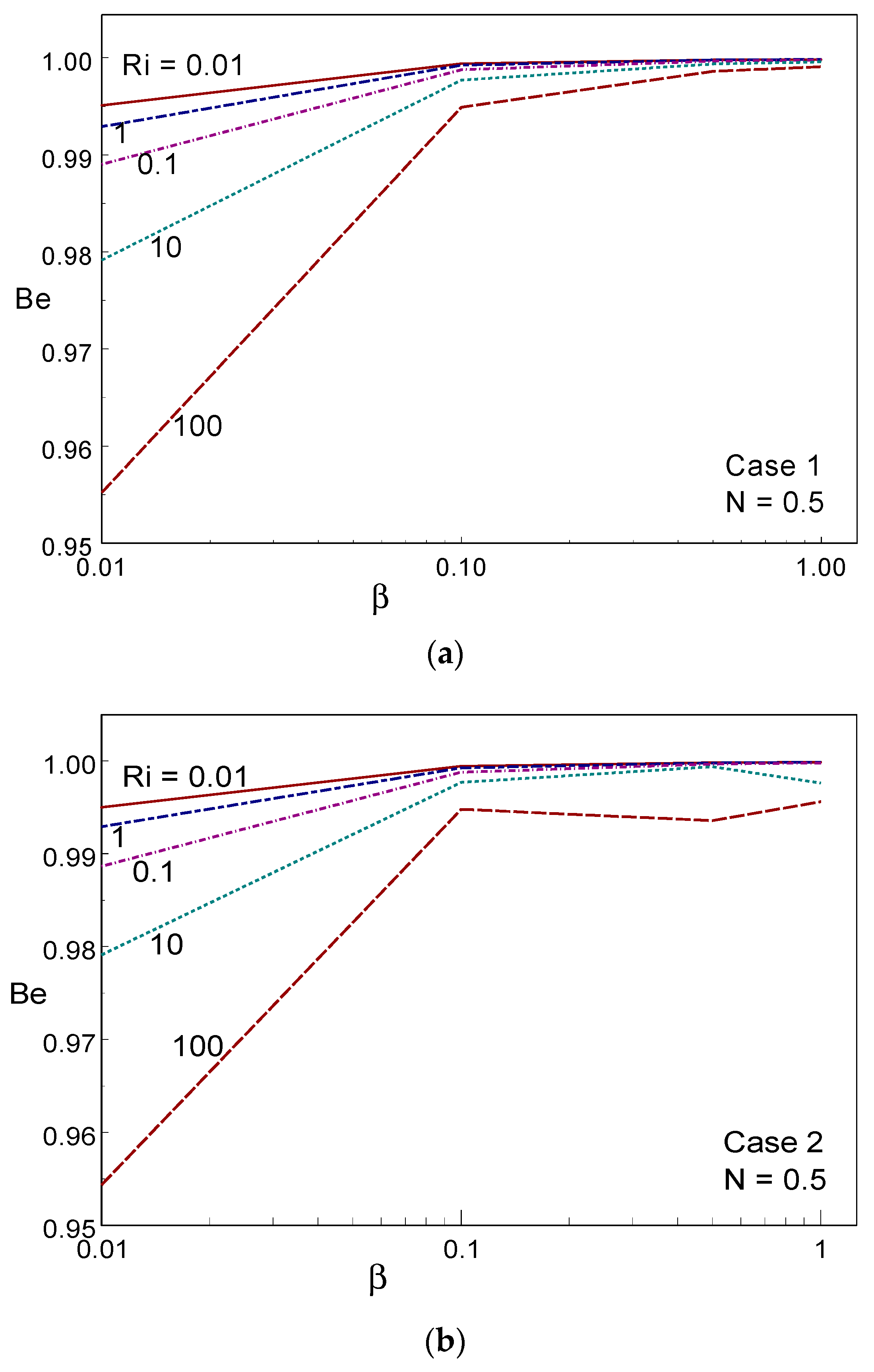 Entropy 26 00245 g014a