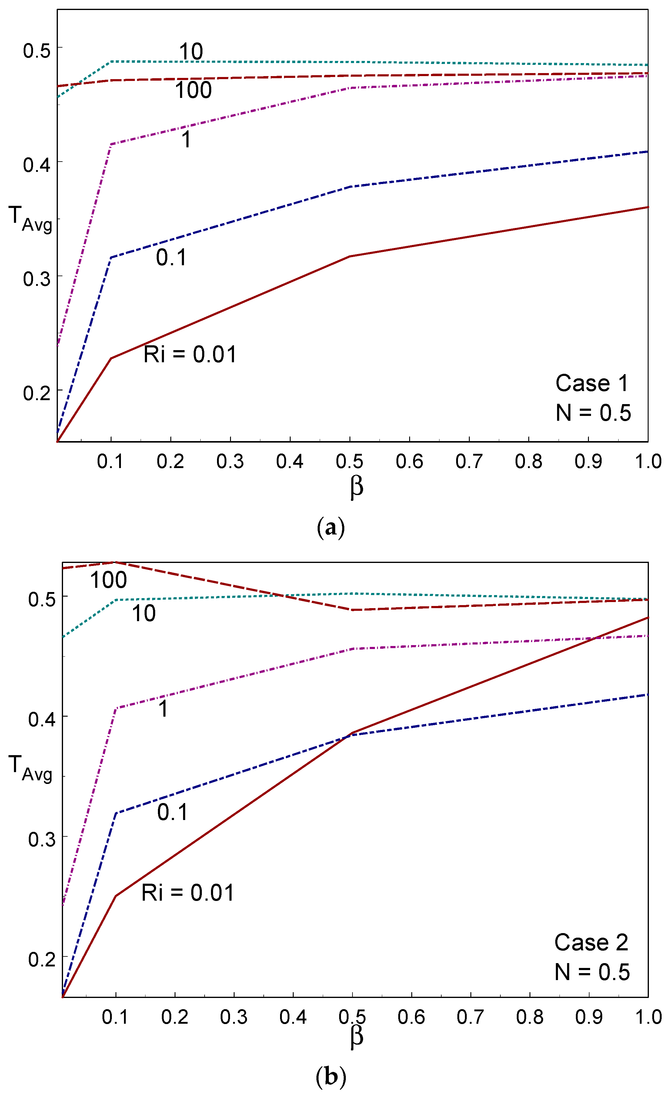 Entropy 26 00245 g015a