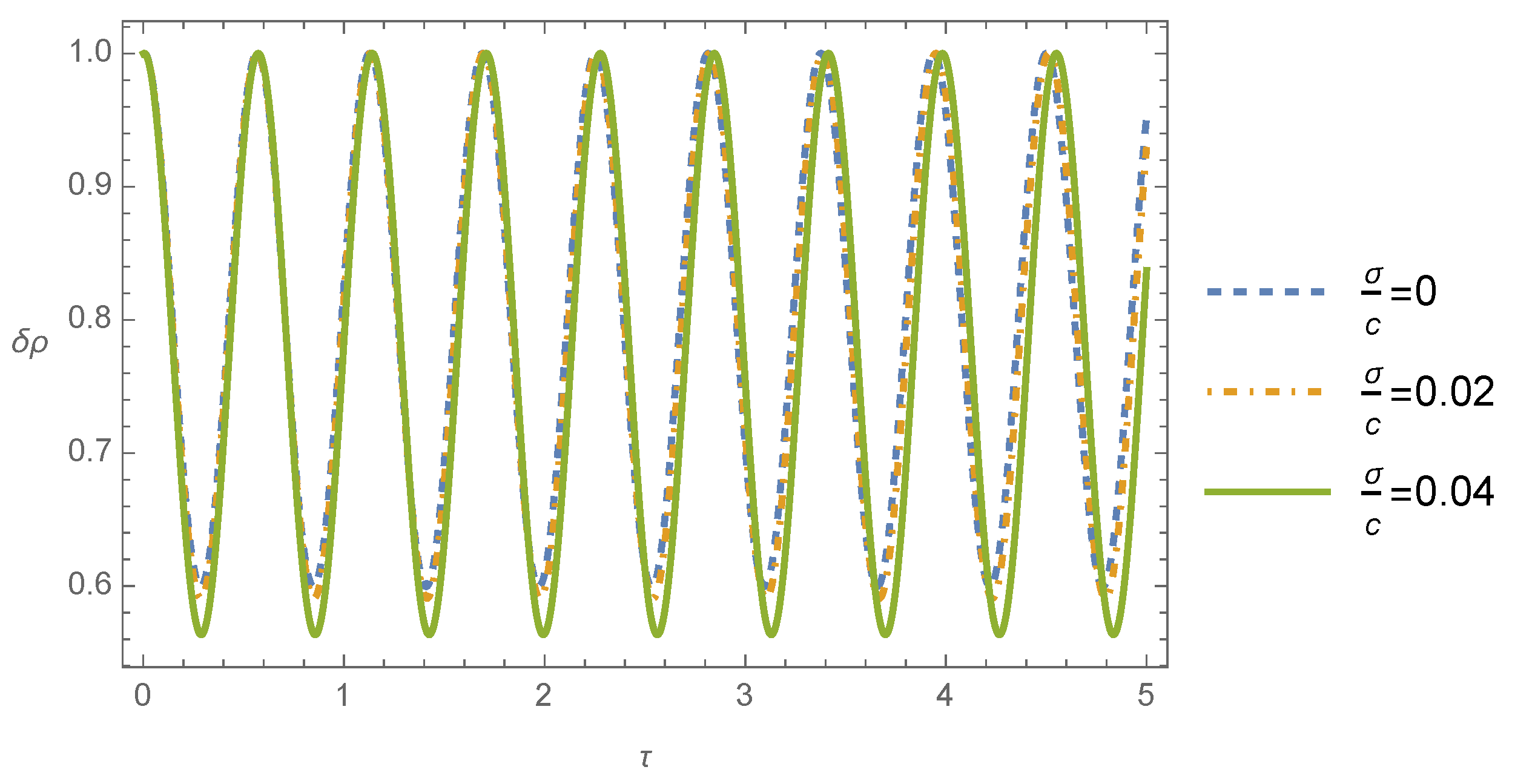 Entropy 26 00246 g002