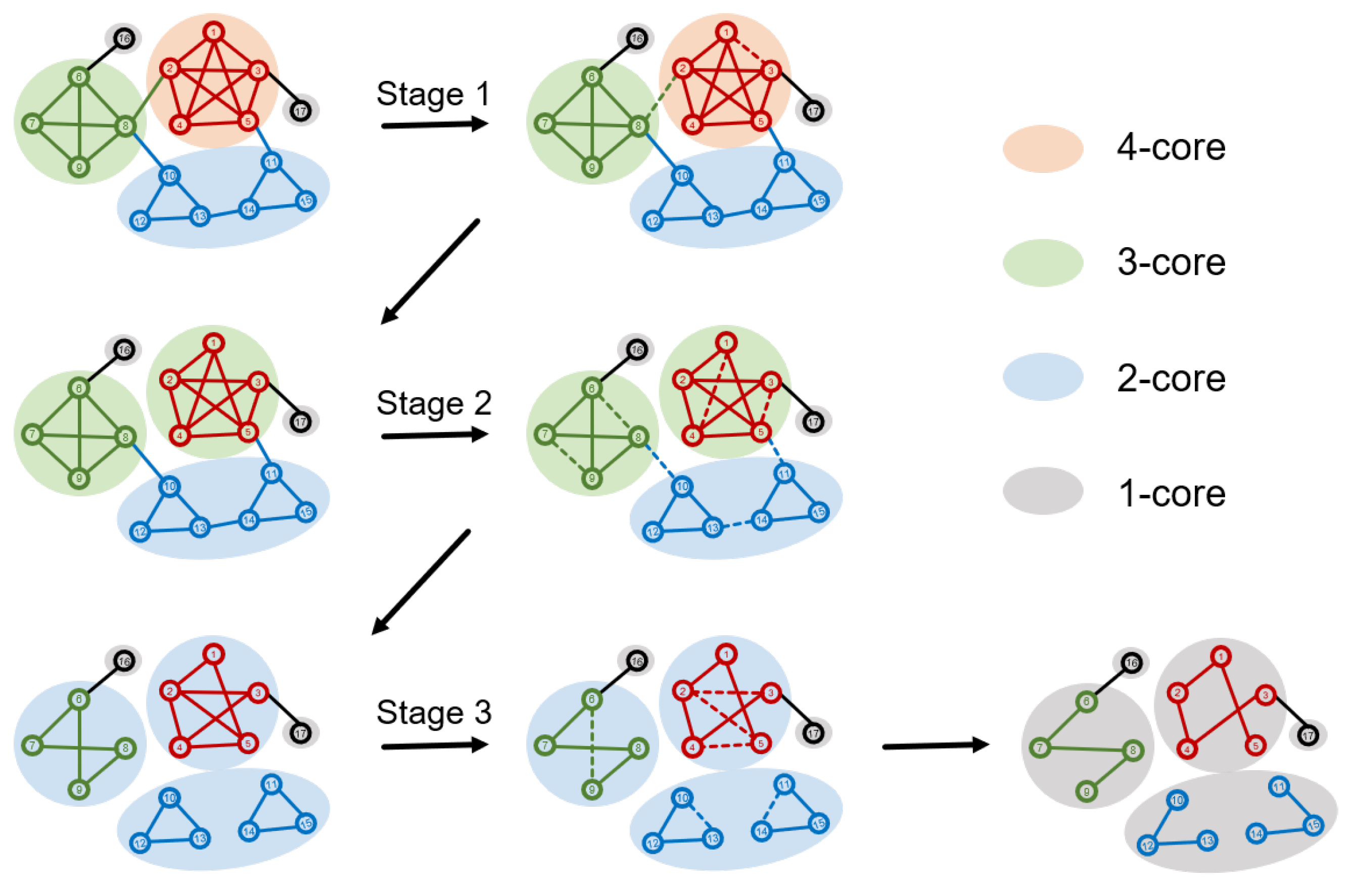 Entropy 26 00248 g002