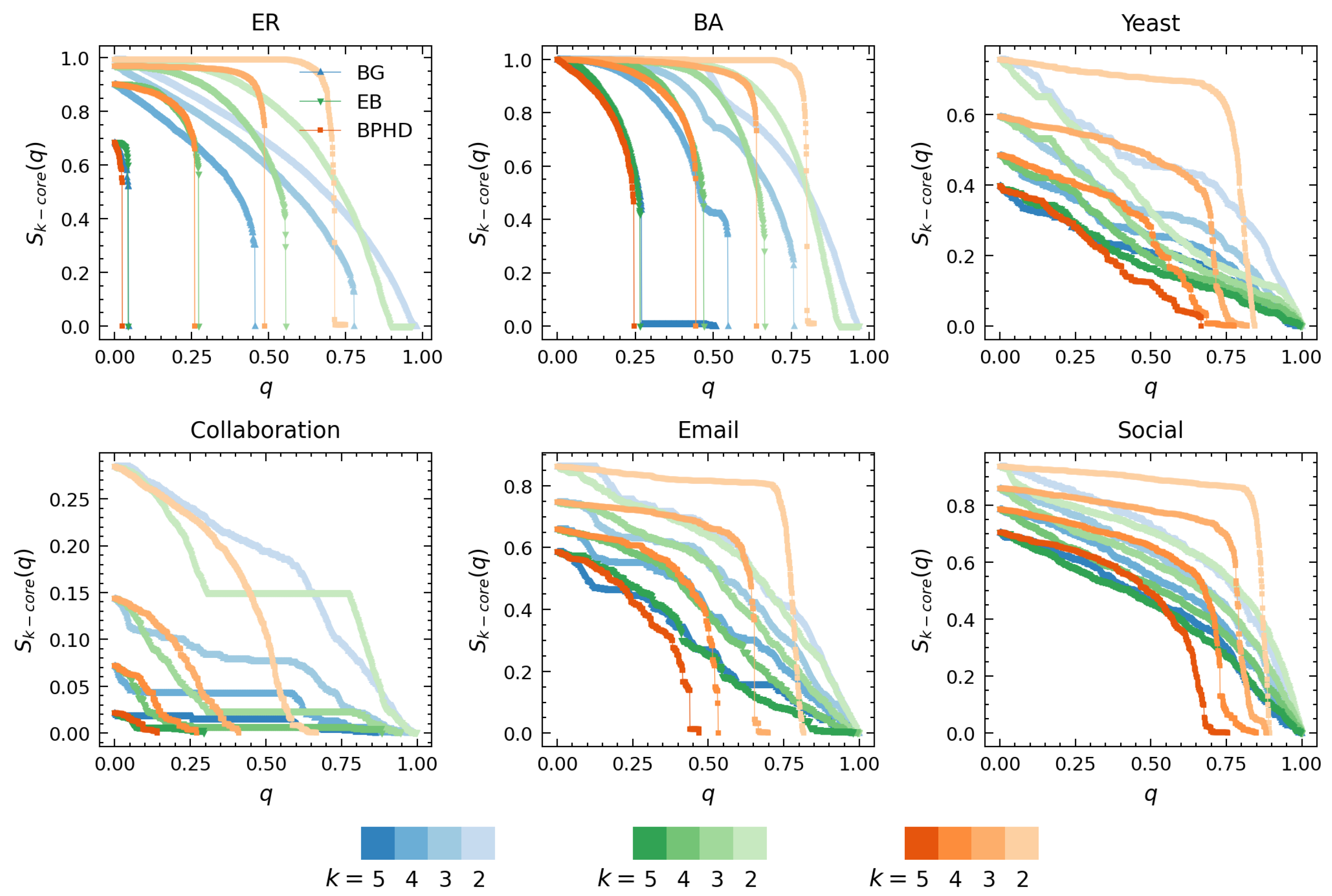 Entropy 26 00248 g004