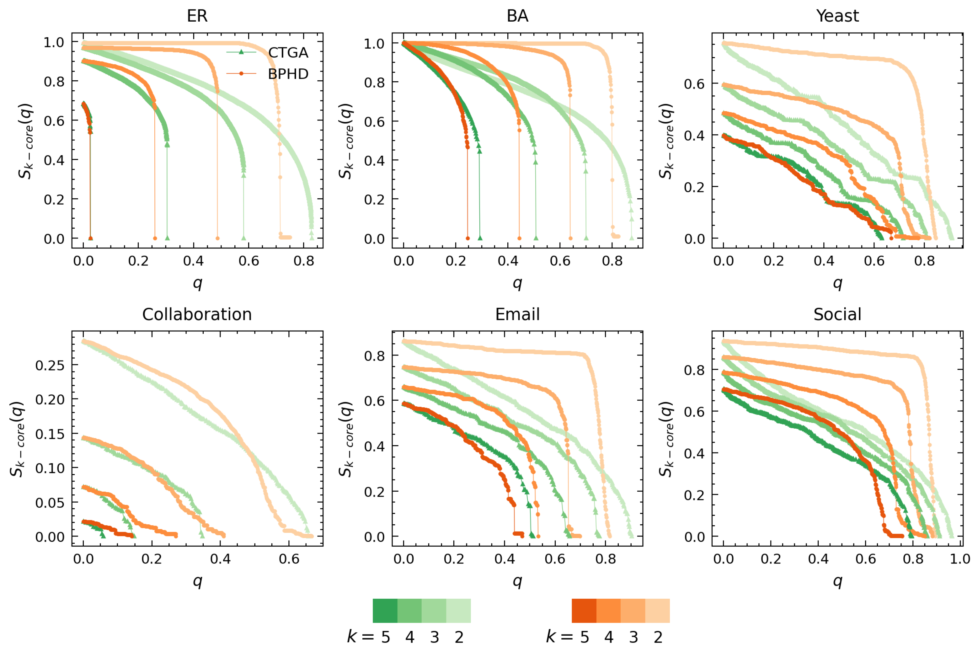 Entropy 26 00248 g005