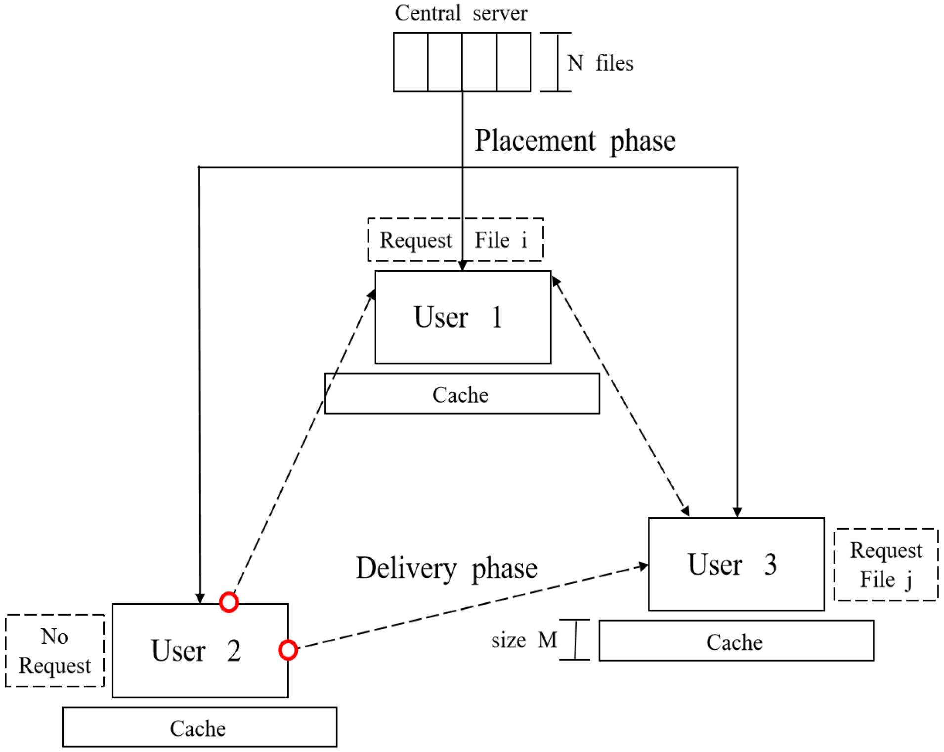 Entropy 26 00250 g001
