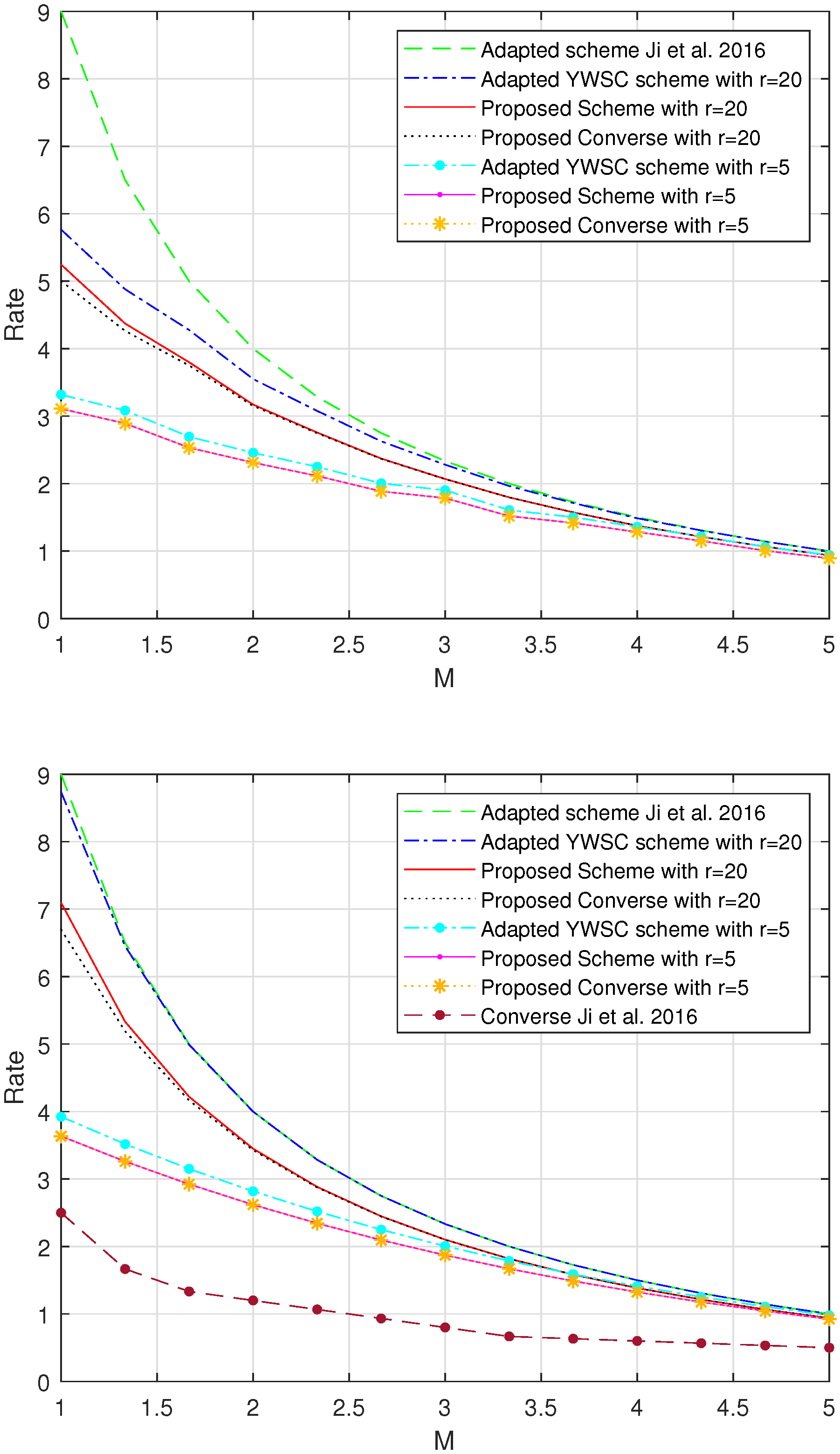 Entropy 26 00250 g002