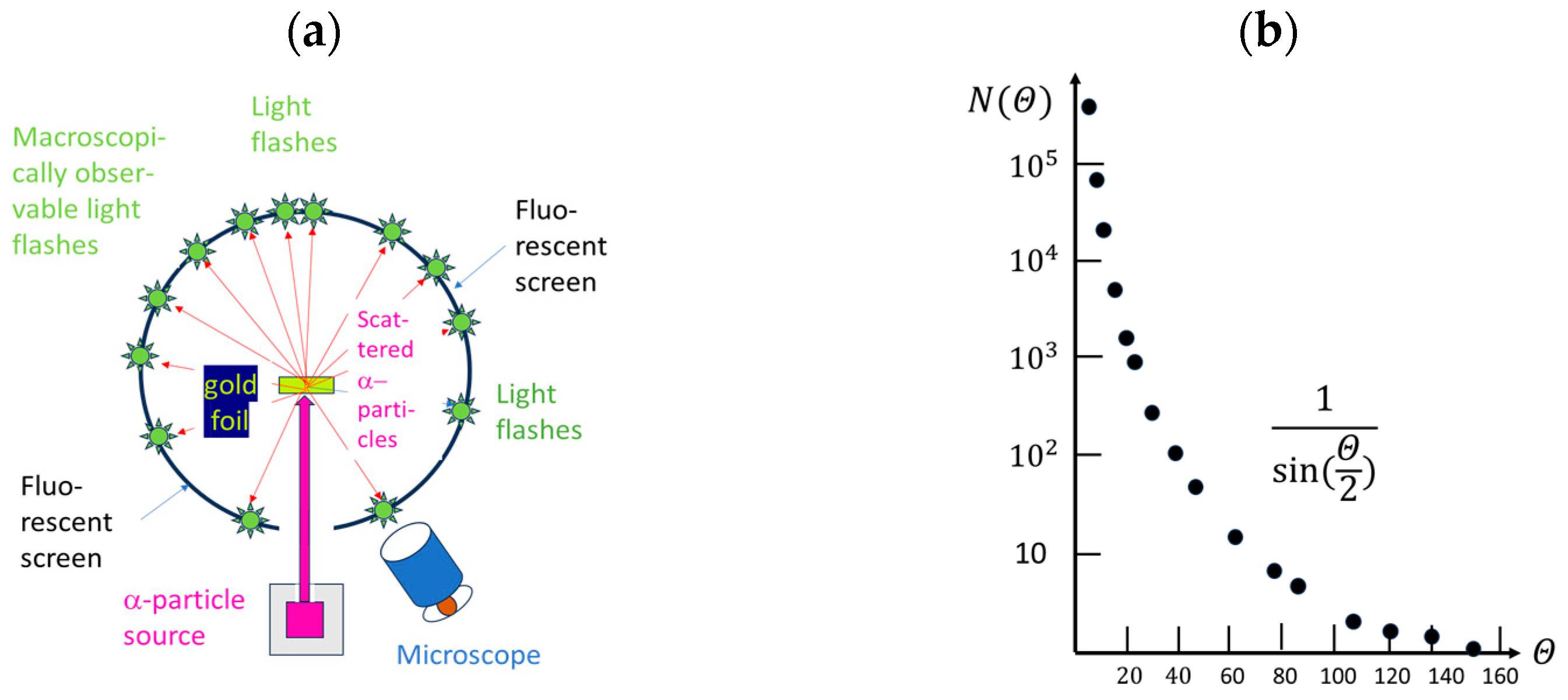 Entropy 26 00255 g001 Entropy 26 00255 g001