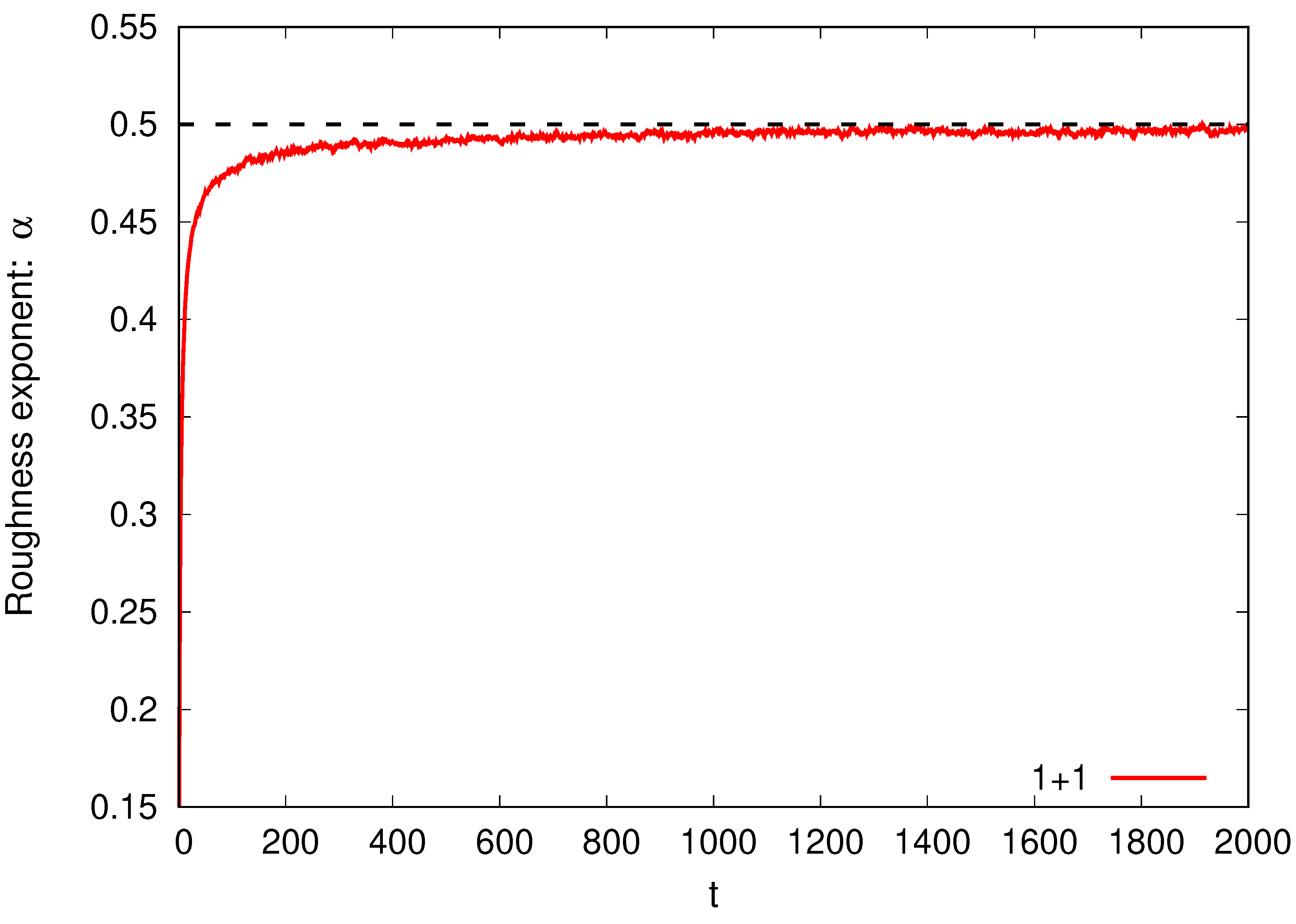 Entropy 26 00260 g001