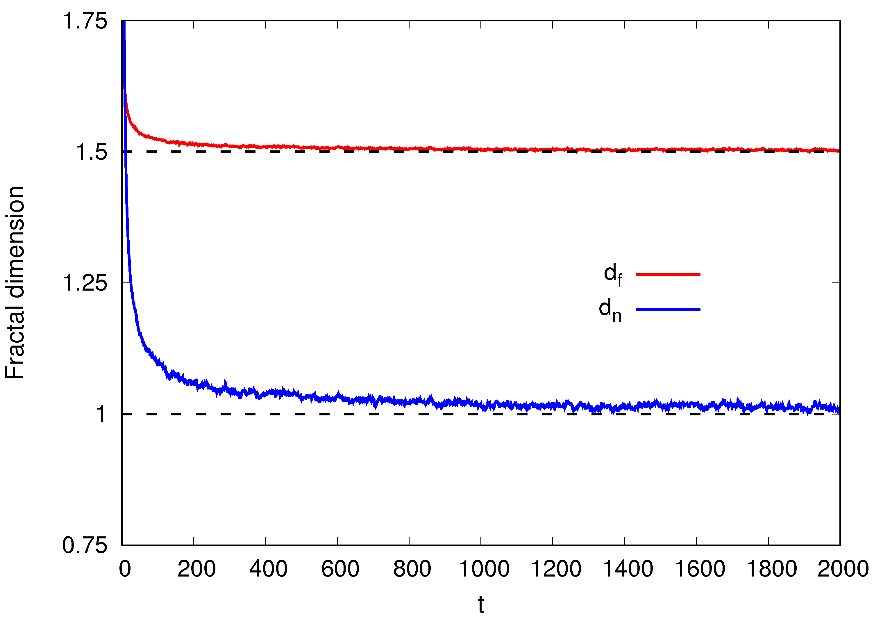 Entropy 26 00260 g002