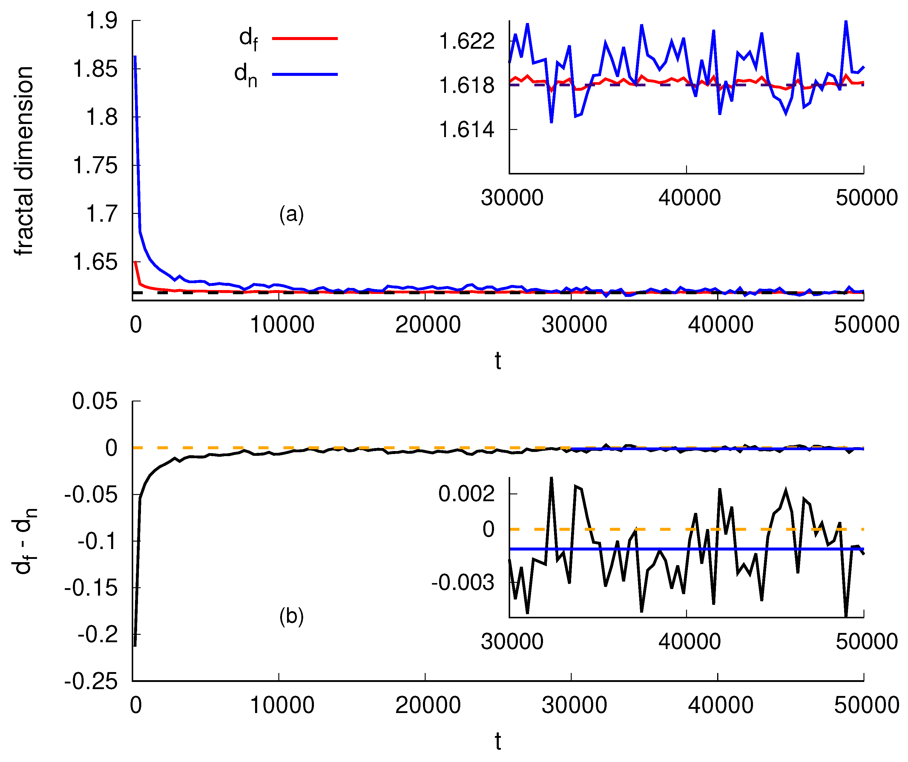 Entropy 26 00260 g003