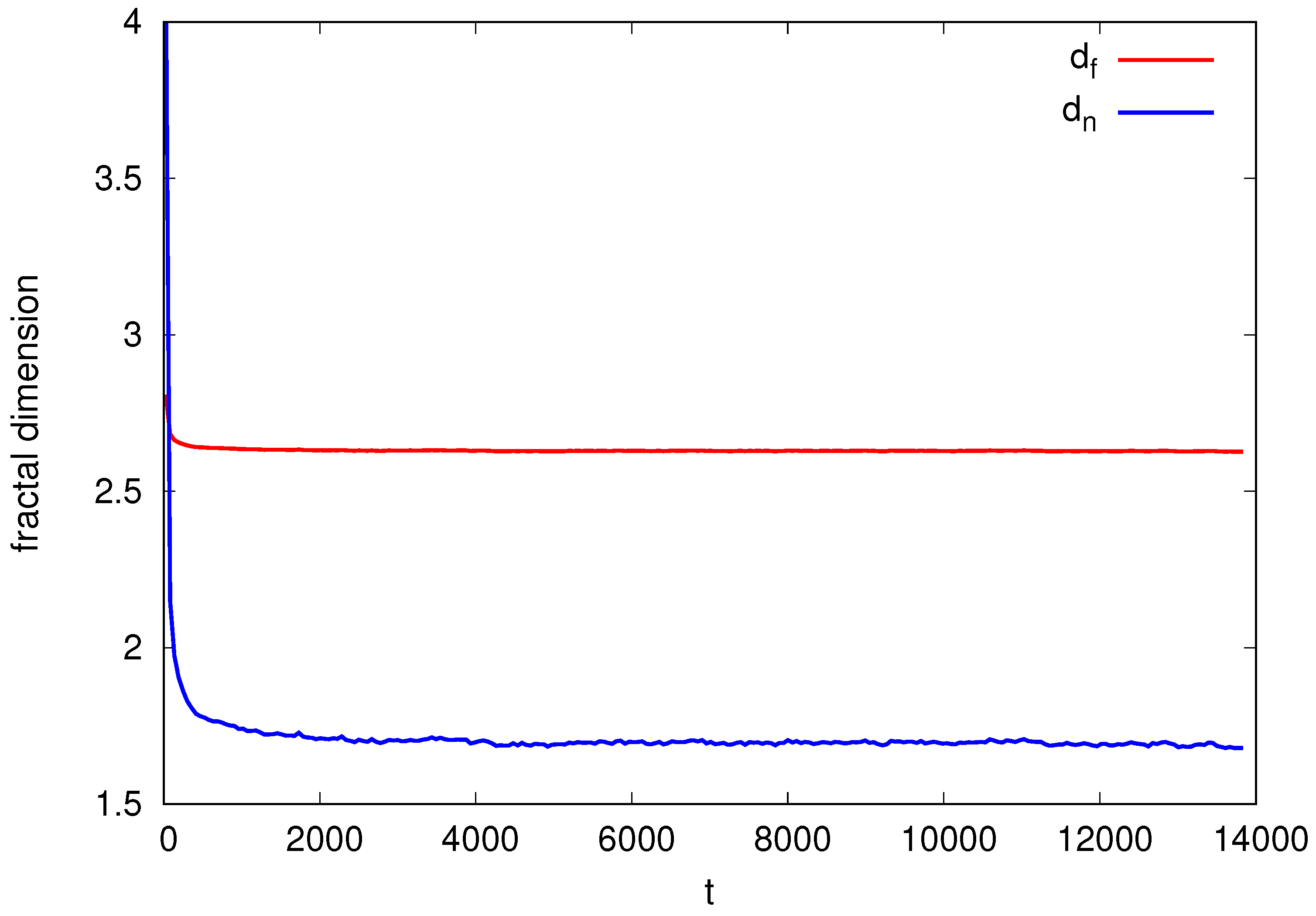 Entropy 26 00260 g004