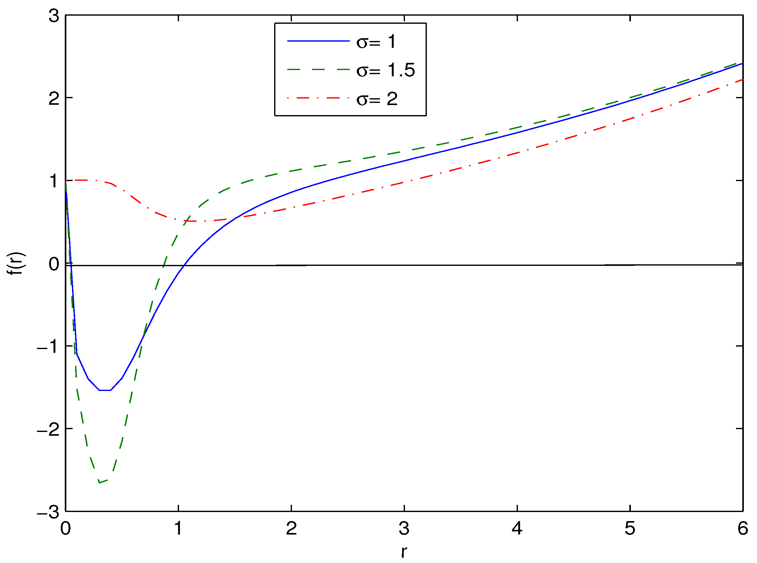 Entropy 26 00261 g001