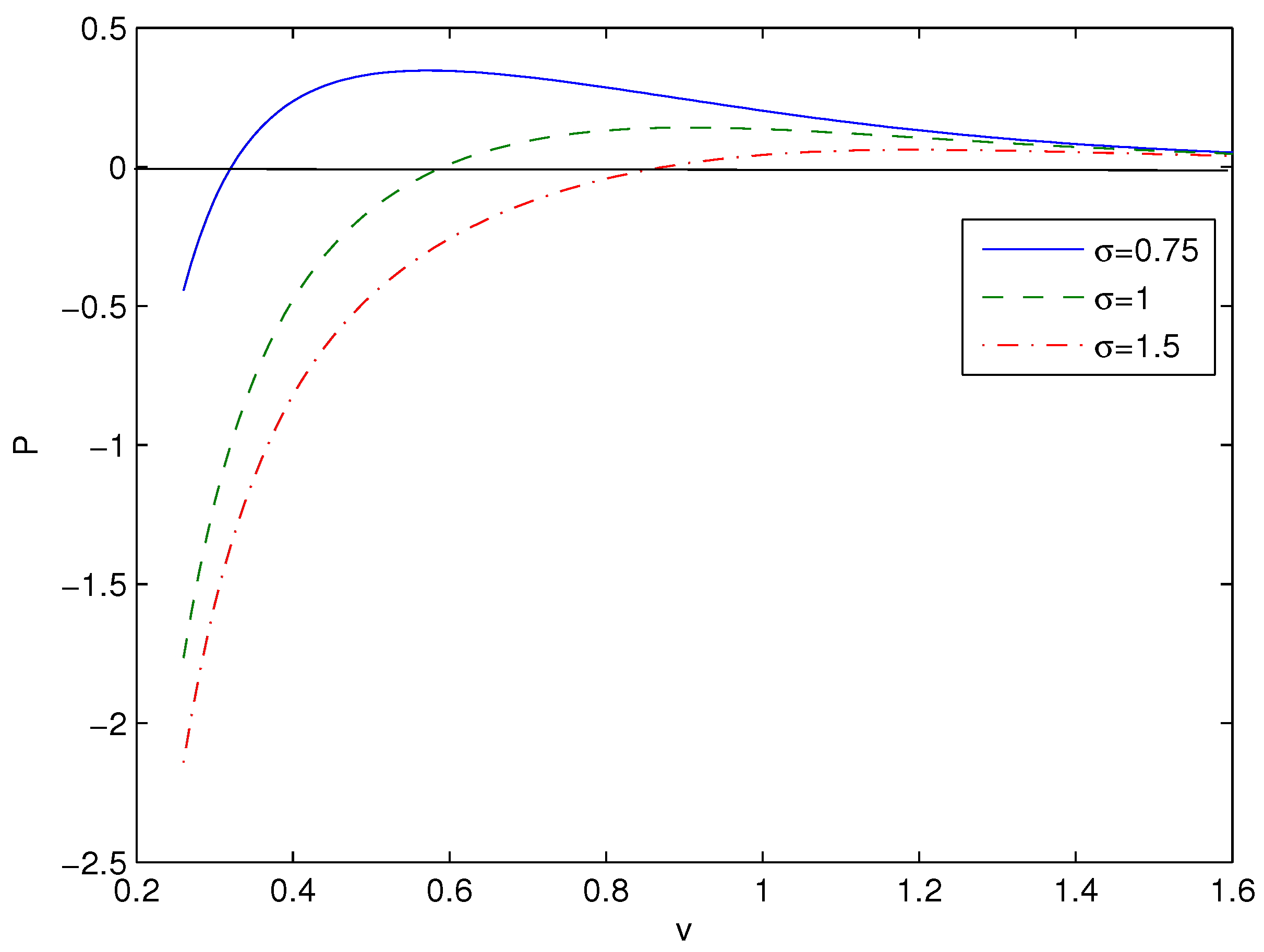Entropy 26 00261 g004