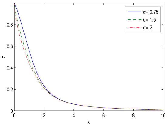 Entropy 26 00261 g0a1