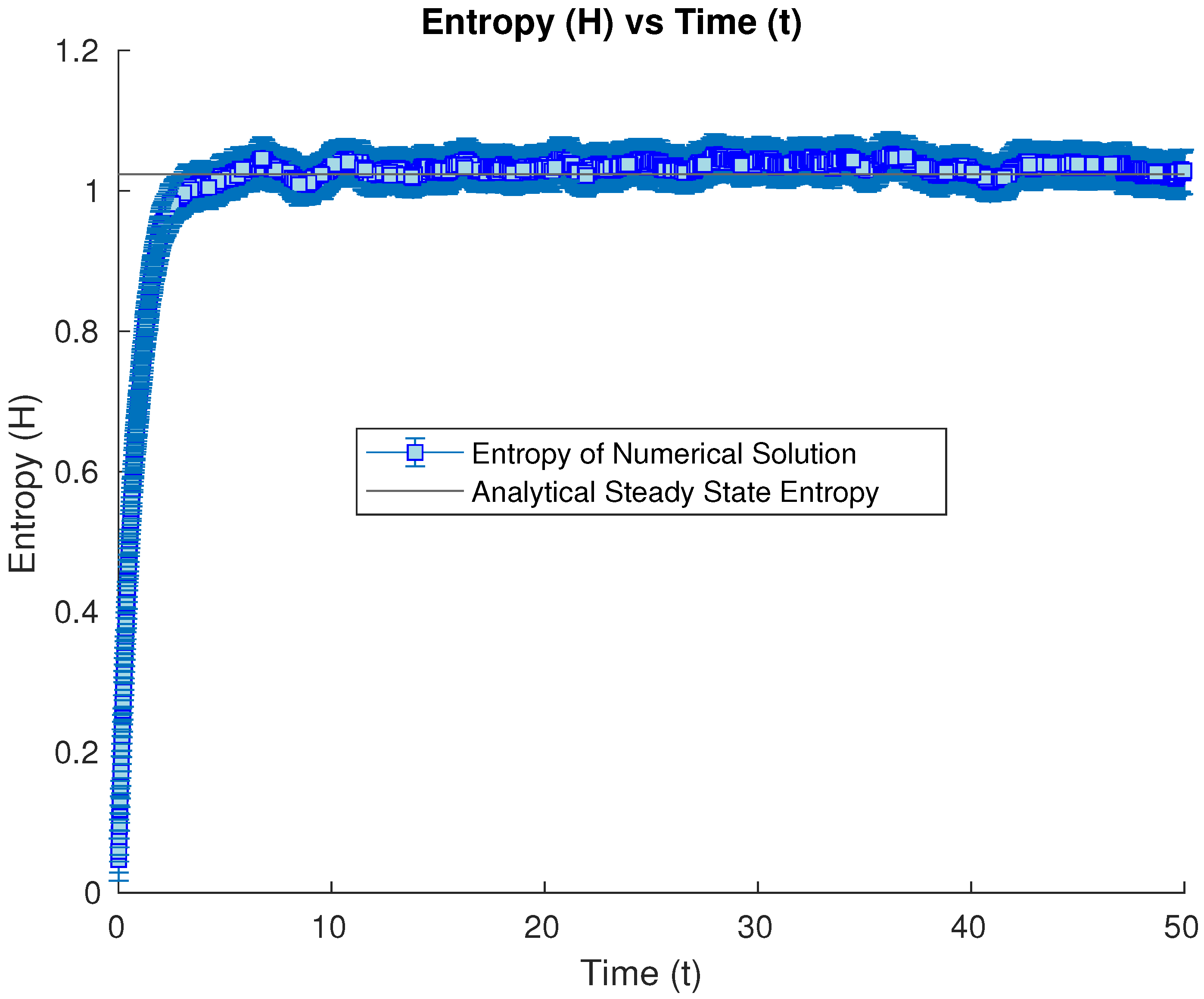 Entropy 26 00263 g006