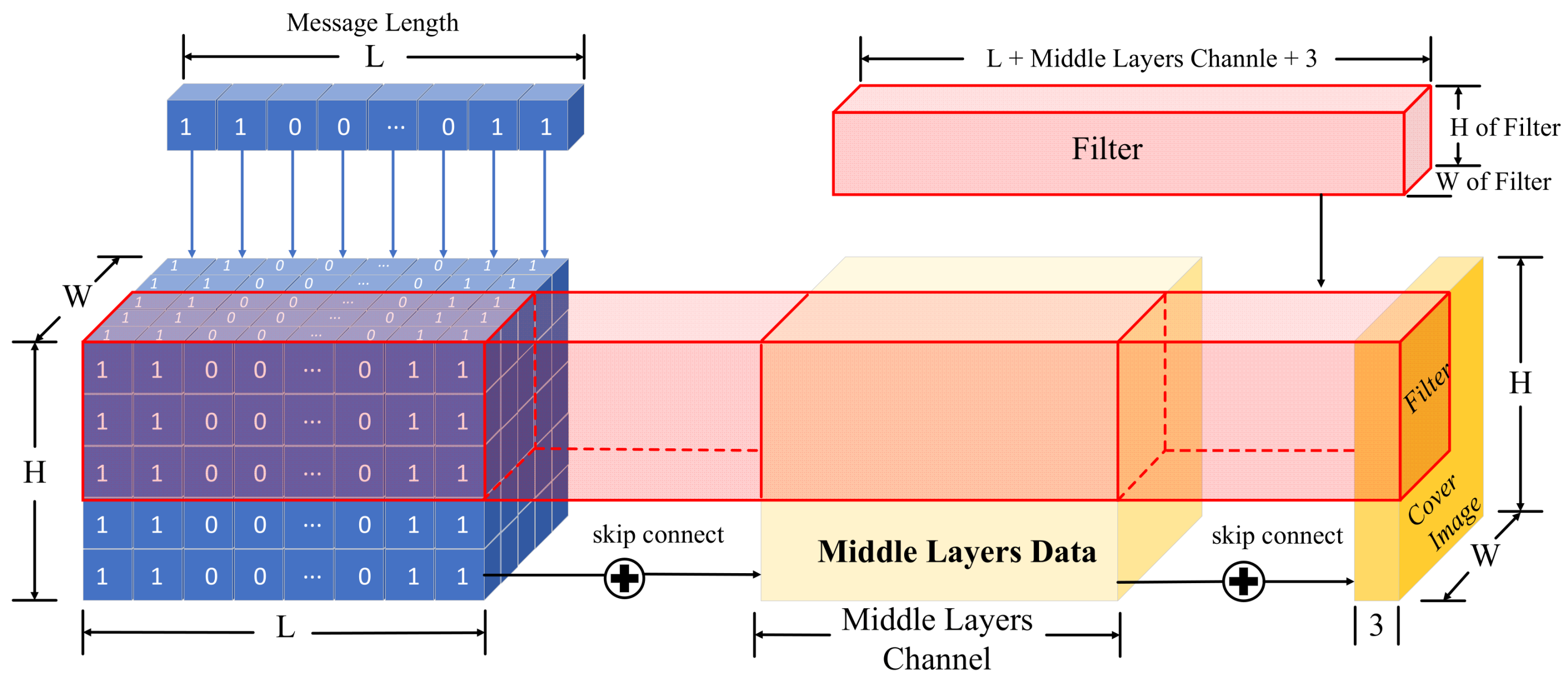 Entropy 26 00269 g003 Entropy 26 00269 g003