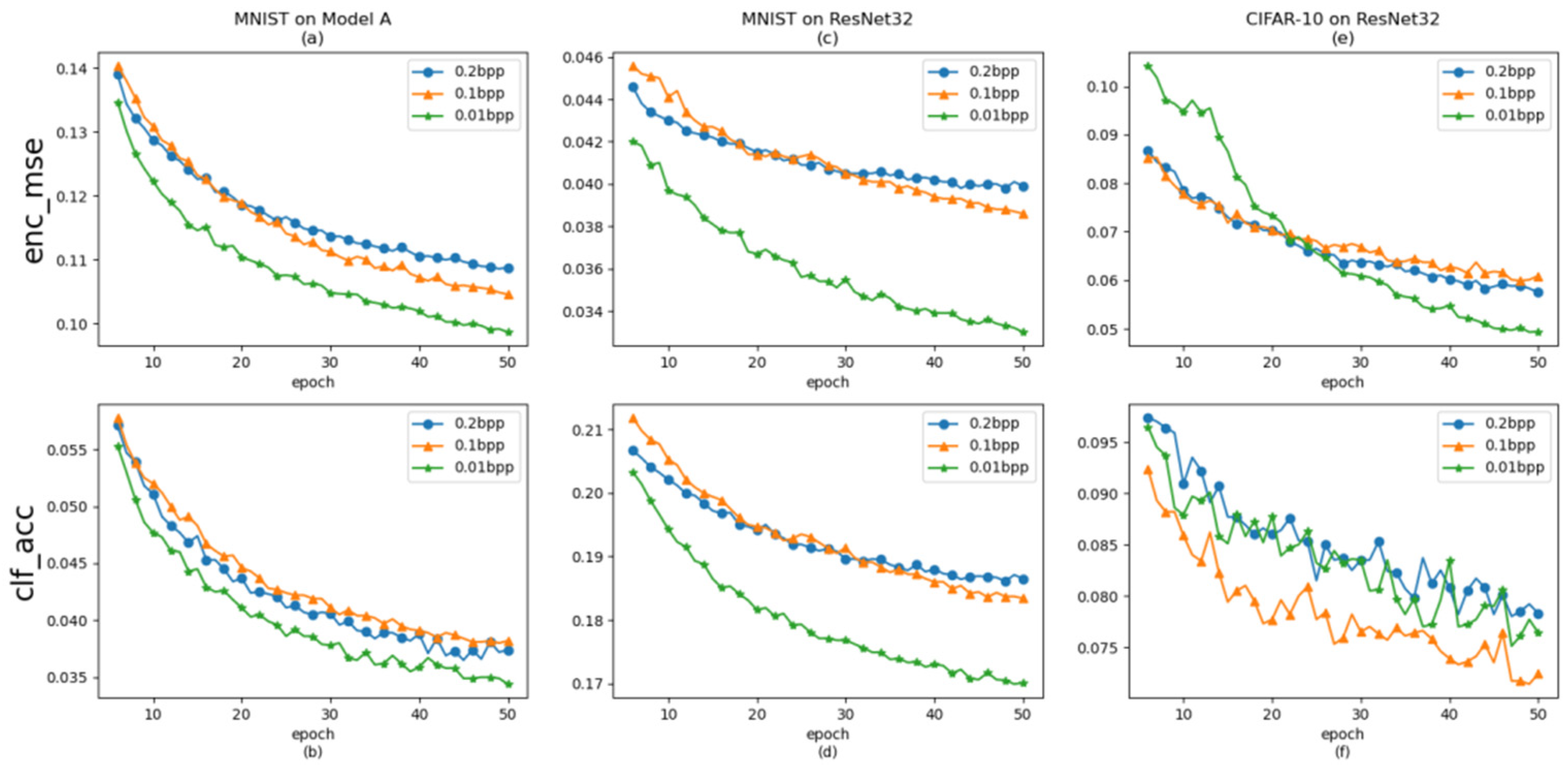 Entropy 26 00269 g004 Entropy 26 00269 g004