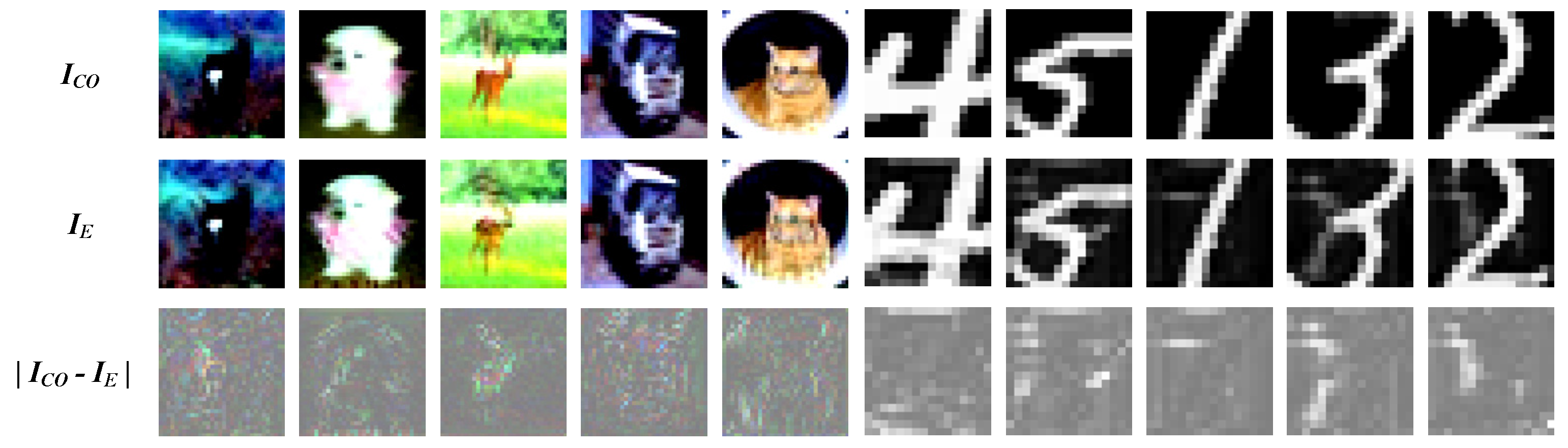 Entropy 26 00269 g006 Entropy 26 00269 g006