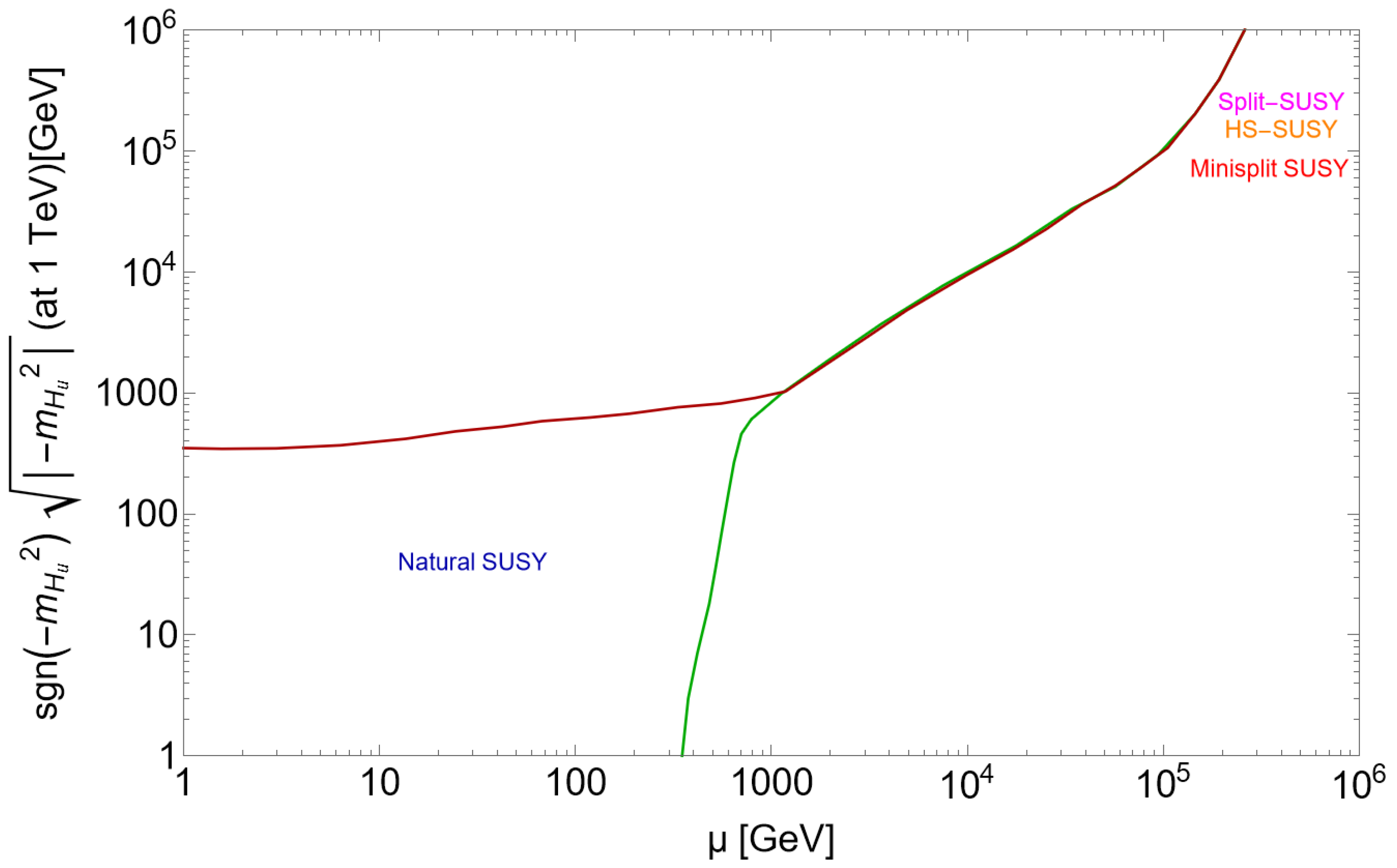 Entropy 26 00275 g002
