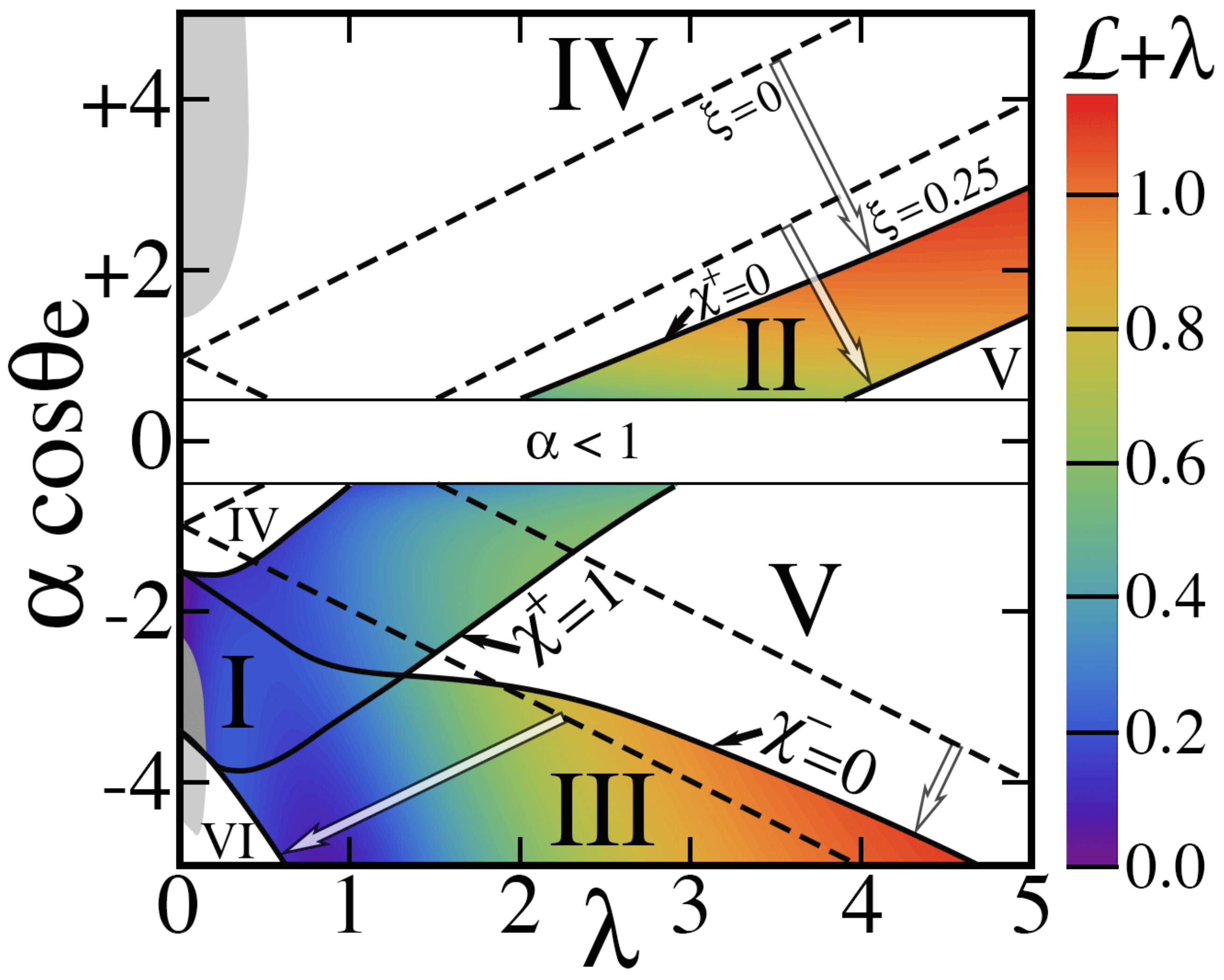 Entropy 26 00276 g007