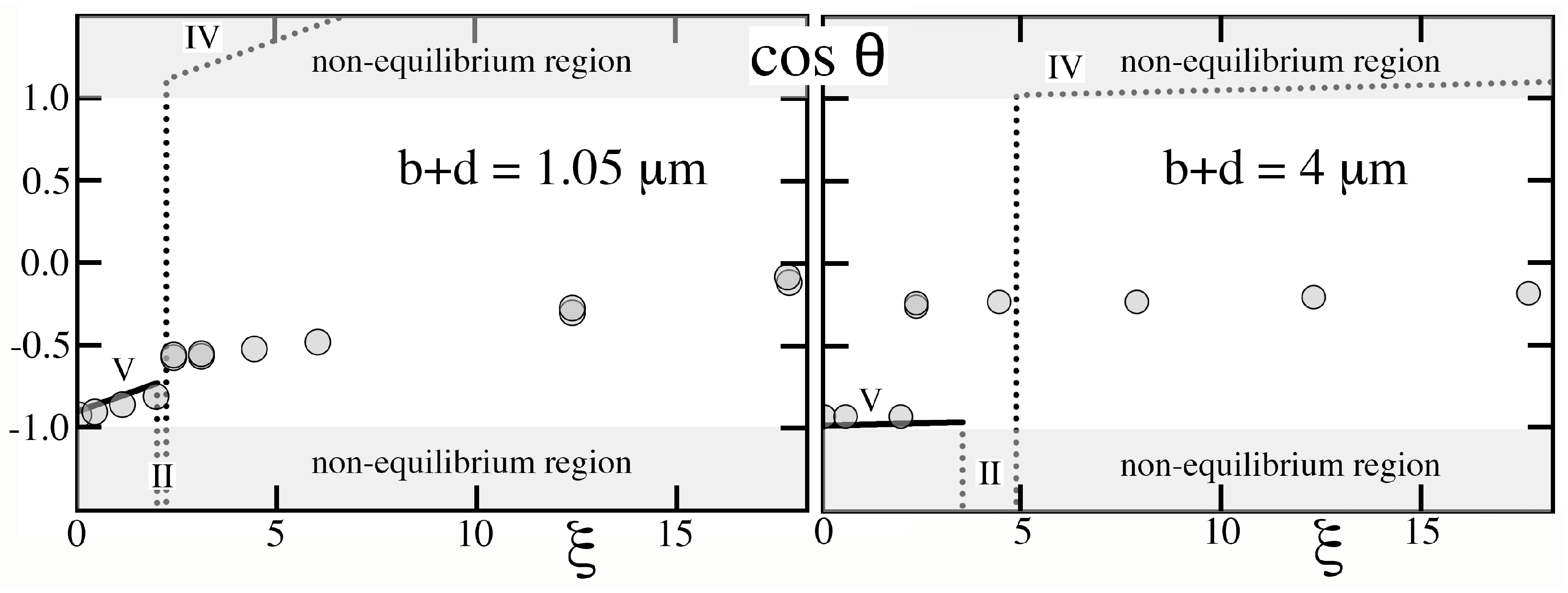 Entropy 26 00276 g011