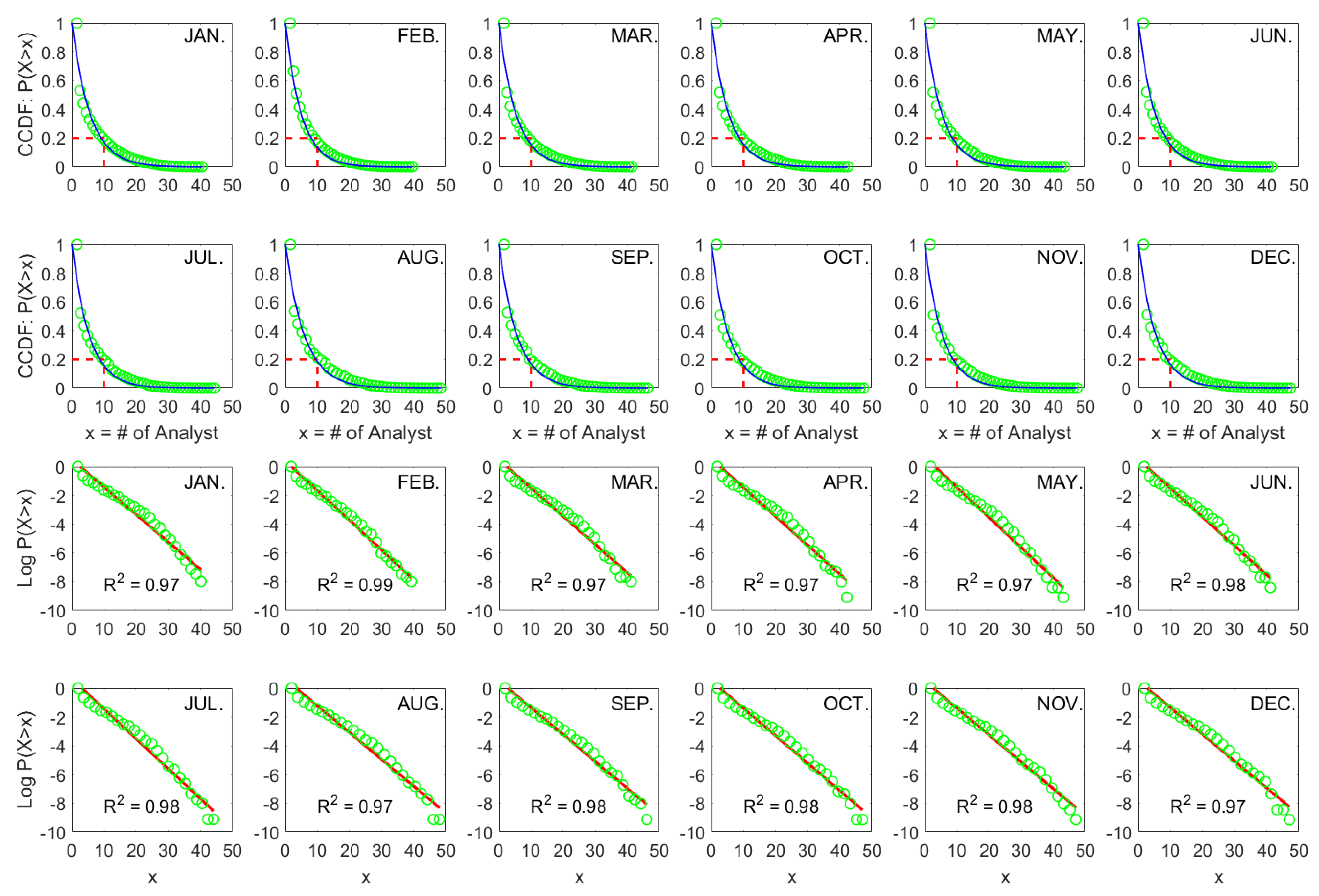 Entropy 26 00285 g001